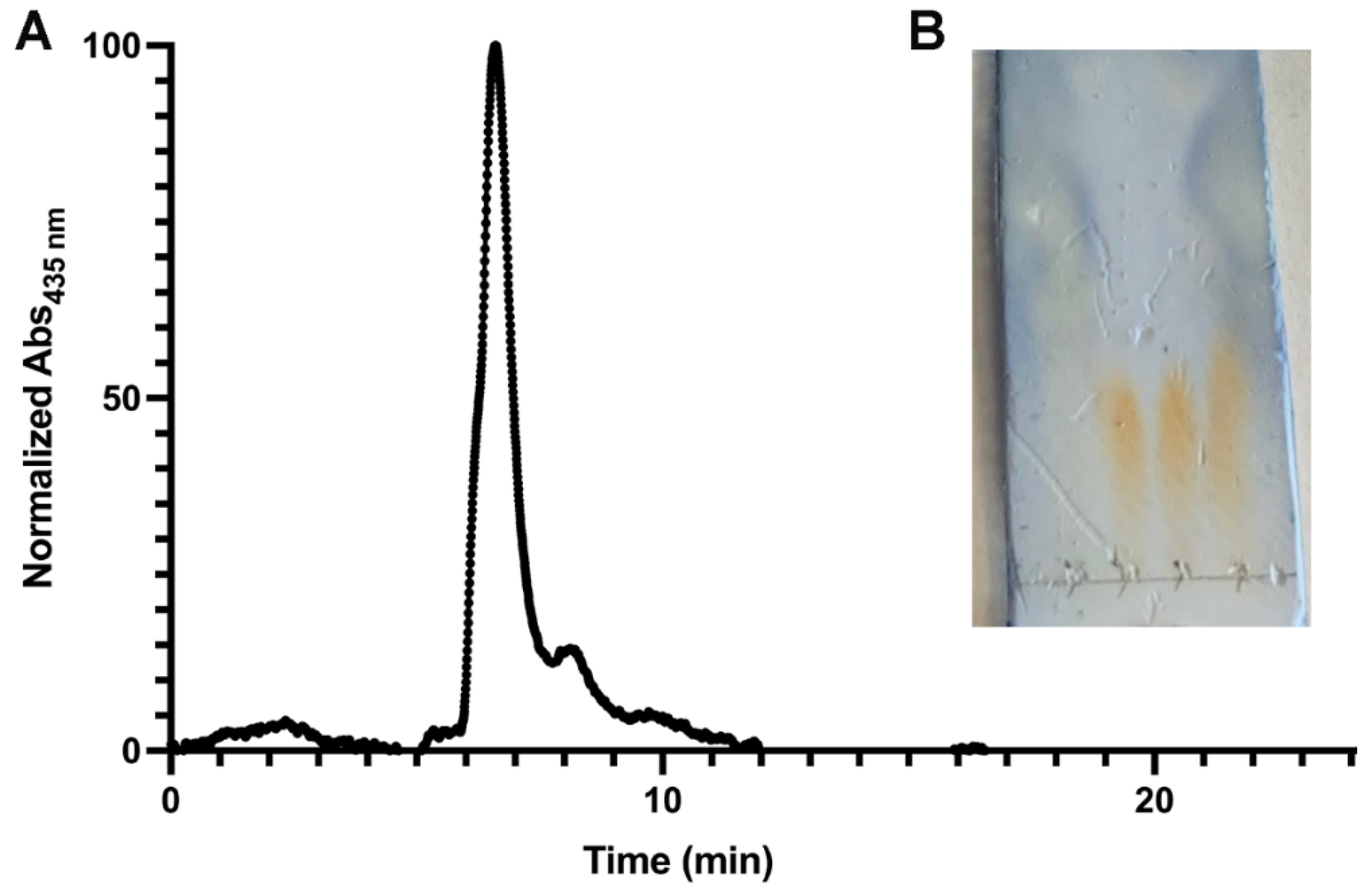 Molecules 27 06144 g003 550