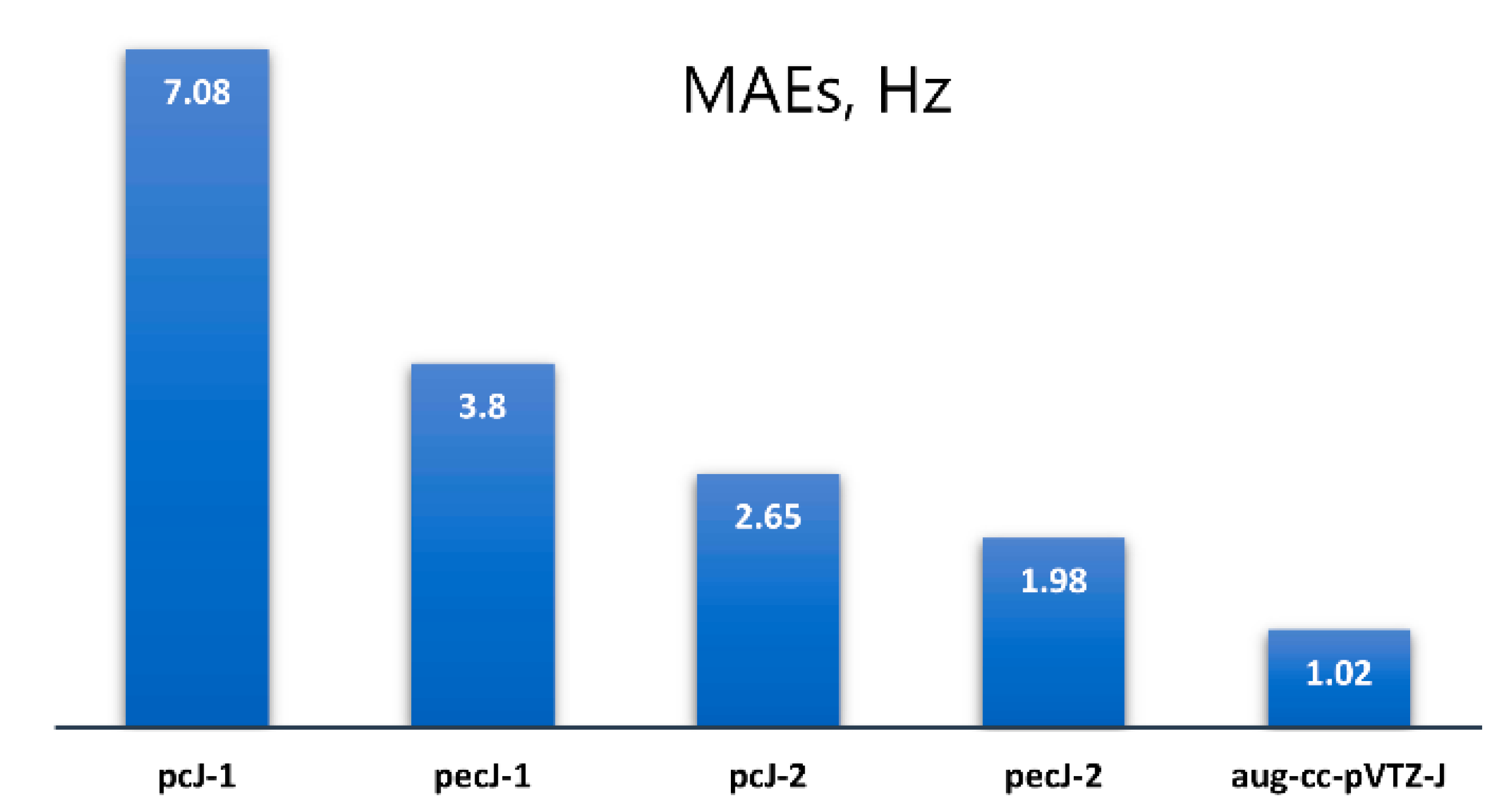 Molecules 27 06145 g001 Molecules 27 06145 g001