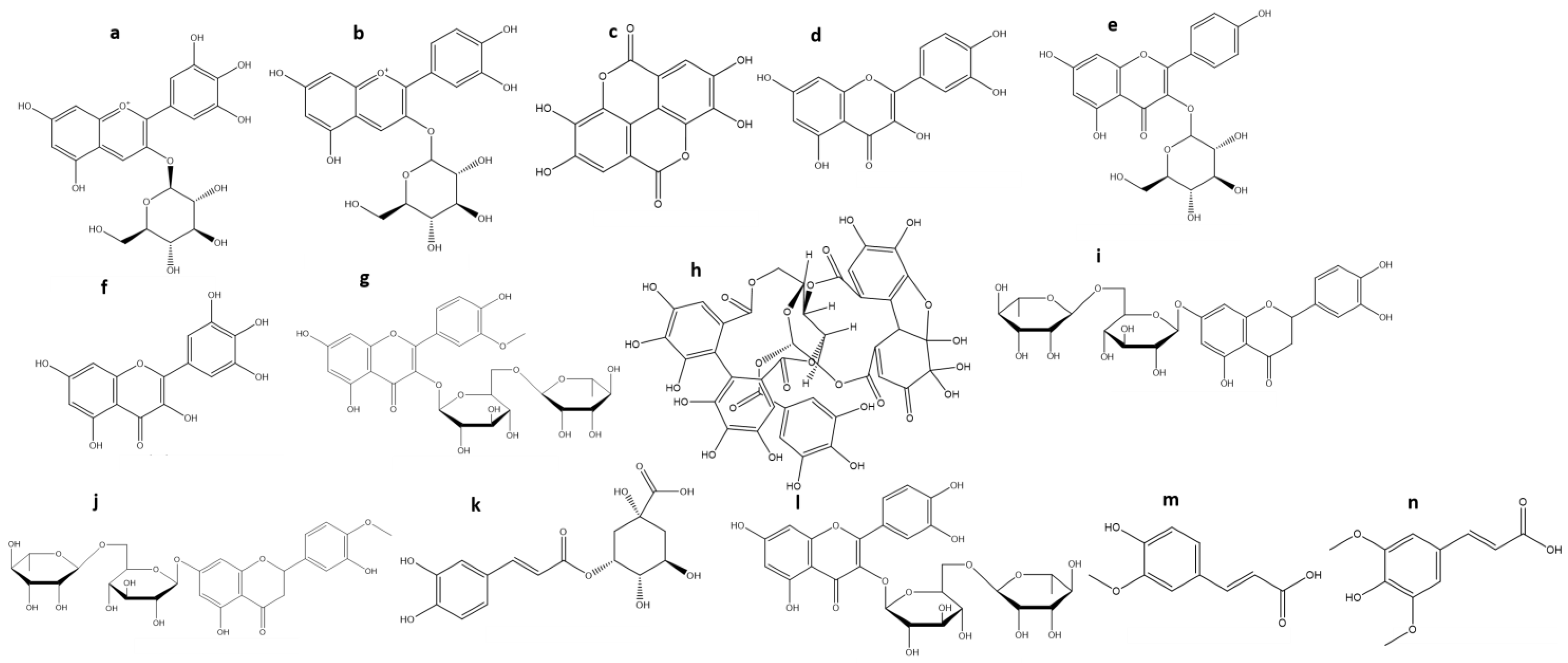 Molecules 27 06147 g003