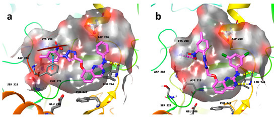 Molecules | Free Full-Text | Structure Activity Relationship Studies ...