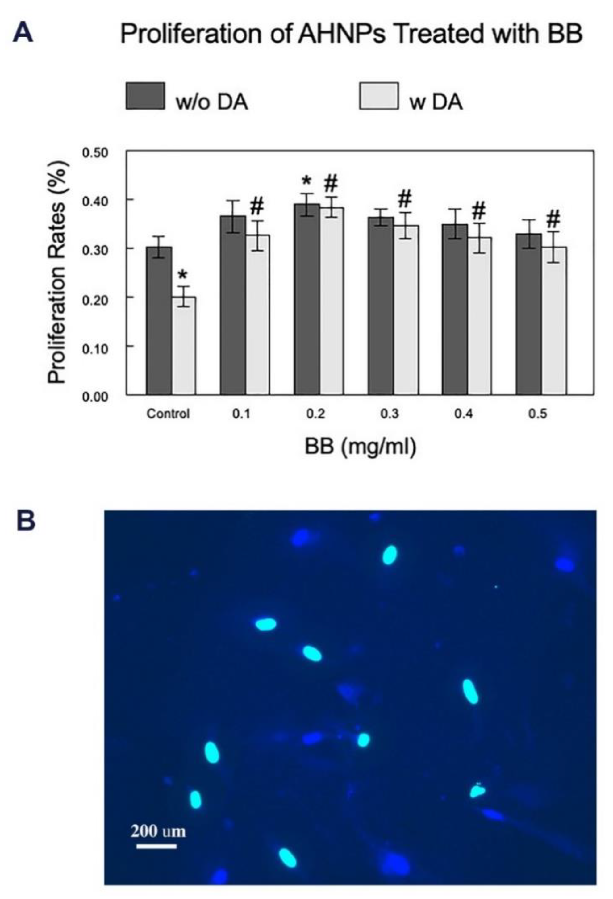 Molecules 27 06152 g002 Molecules 27 06152 g002