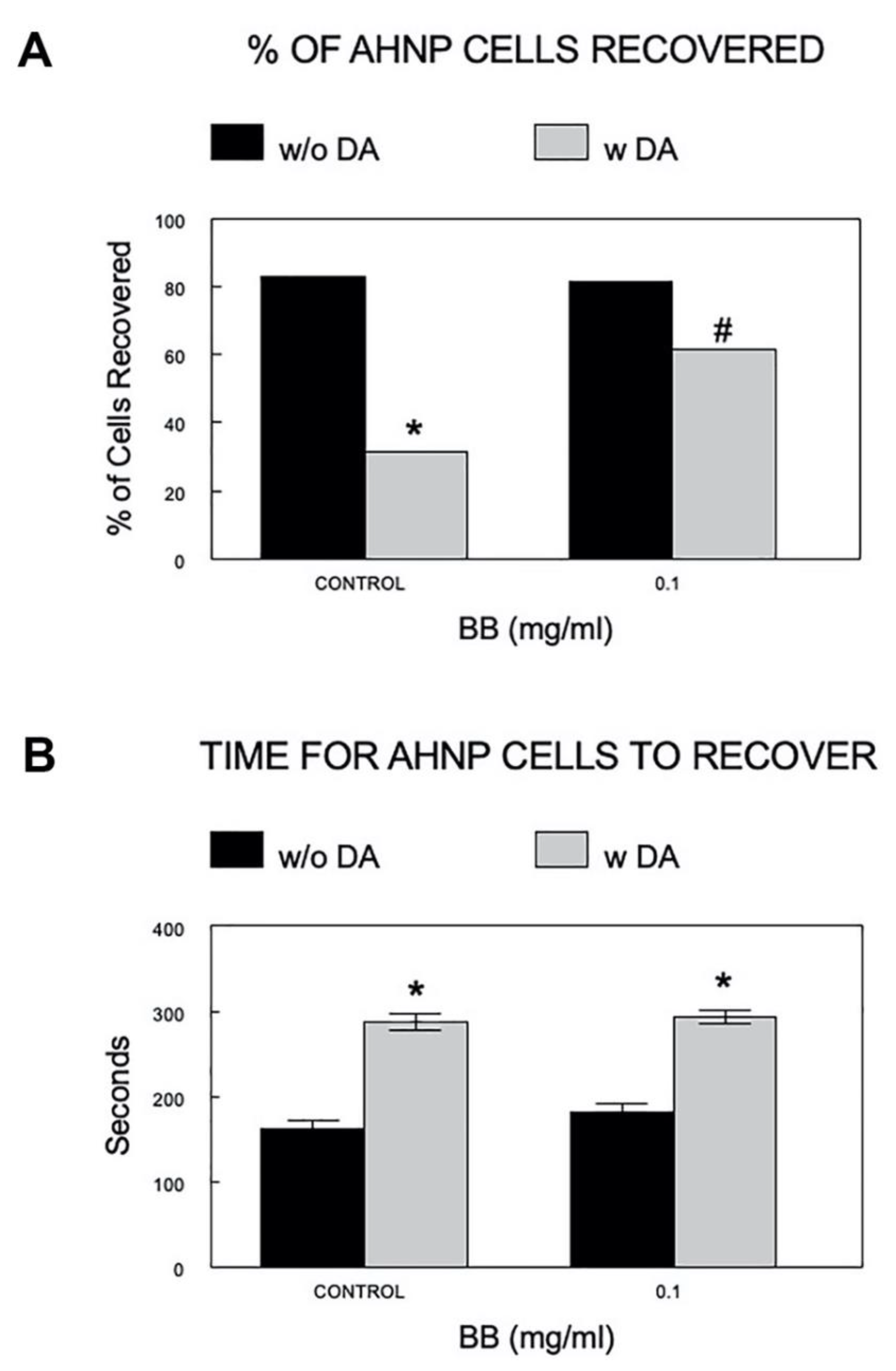 Molecules 27 06152 g004 Molecules 27 06152 g004