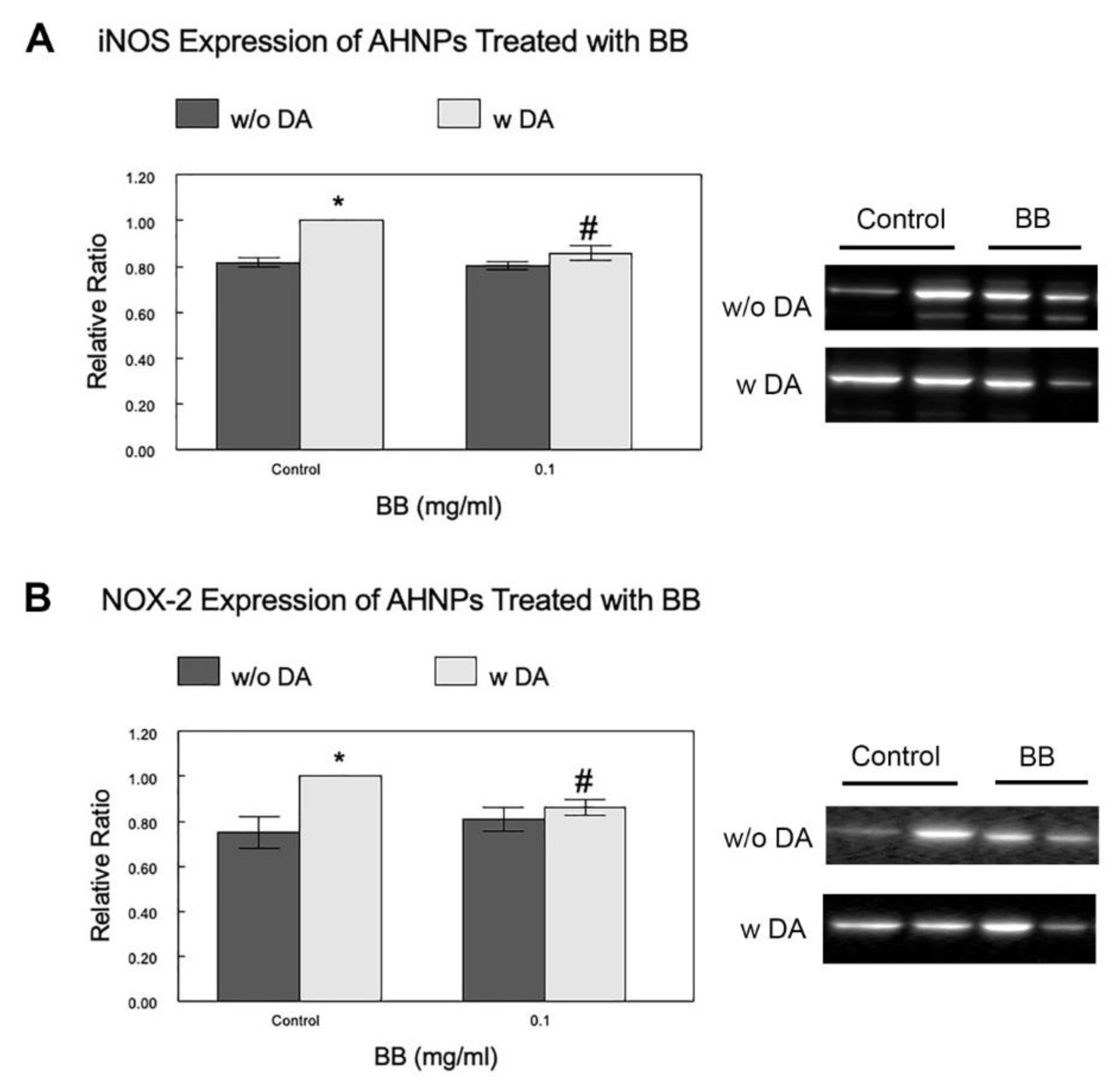 Molecules 27 06152 g005 Molecules 27 06152 g005