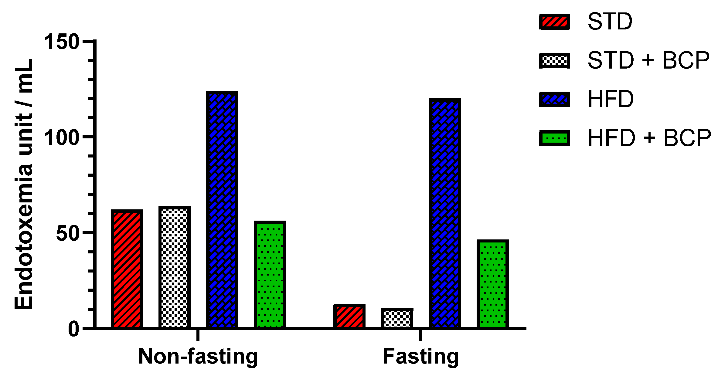 Molecules 27 06156 g003