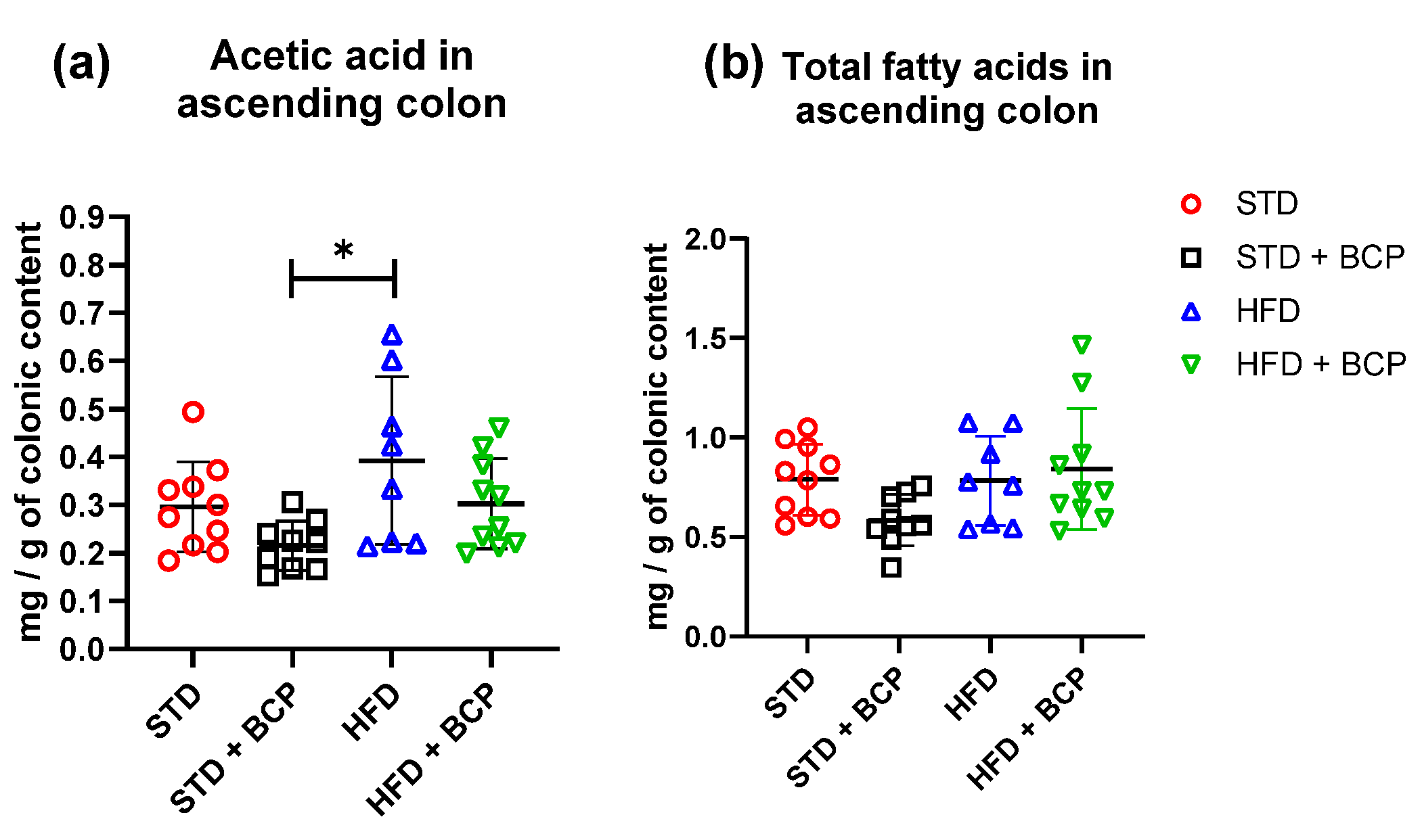 Molecules 27 06156 g005