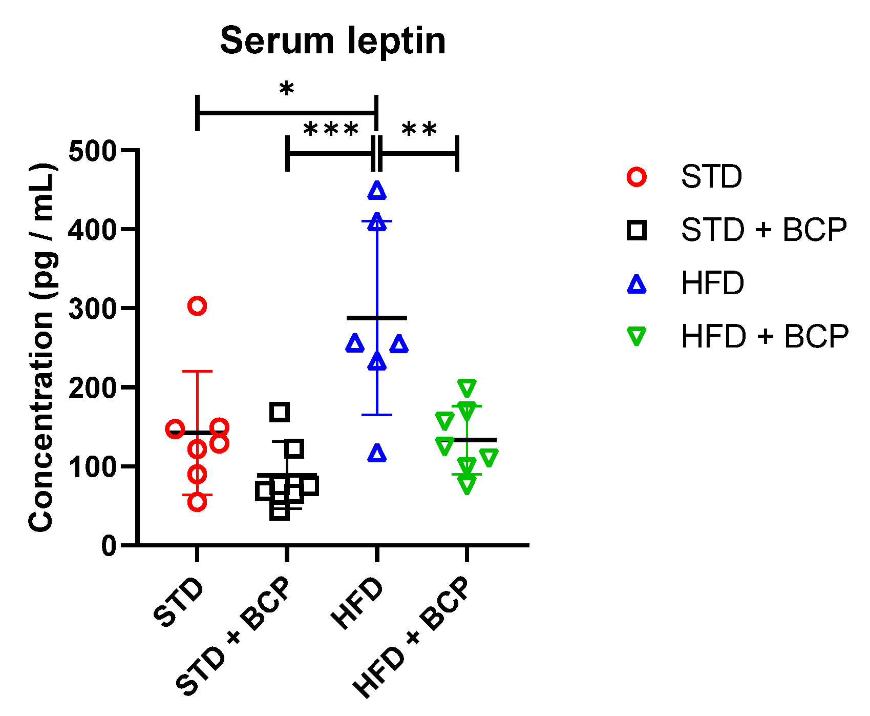 Molecules 27 06156 g007