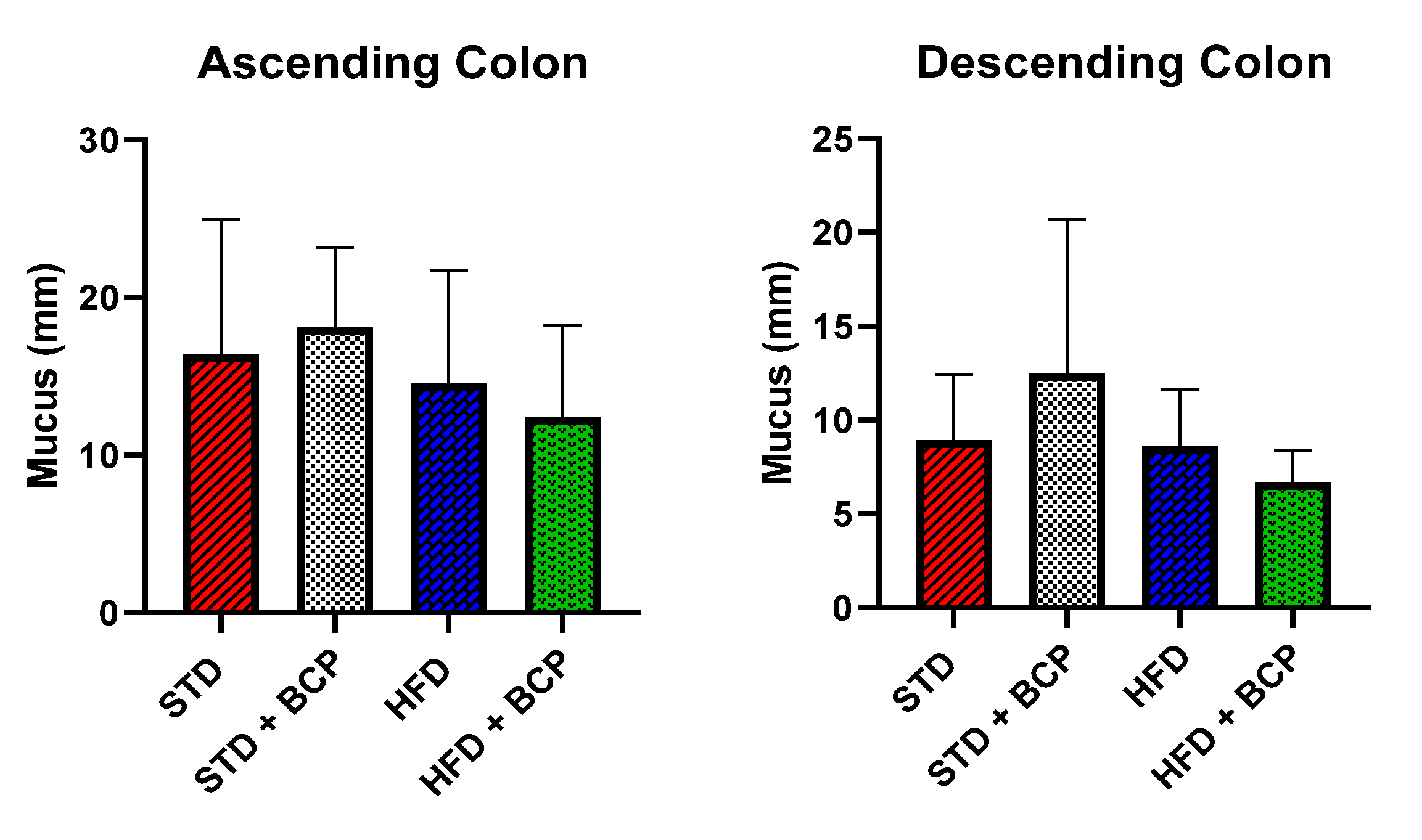 Molecules 27 06156 g0a3