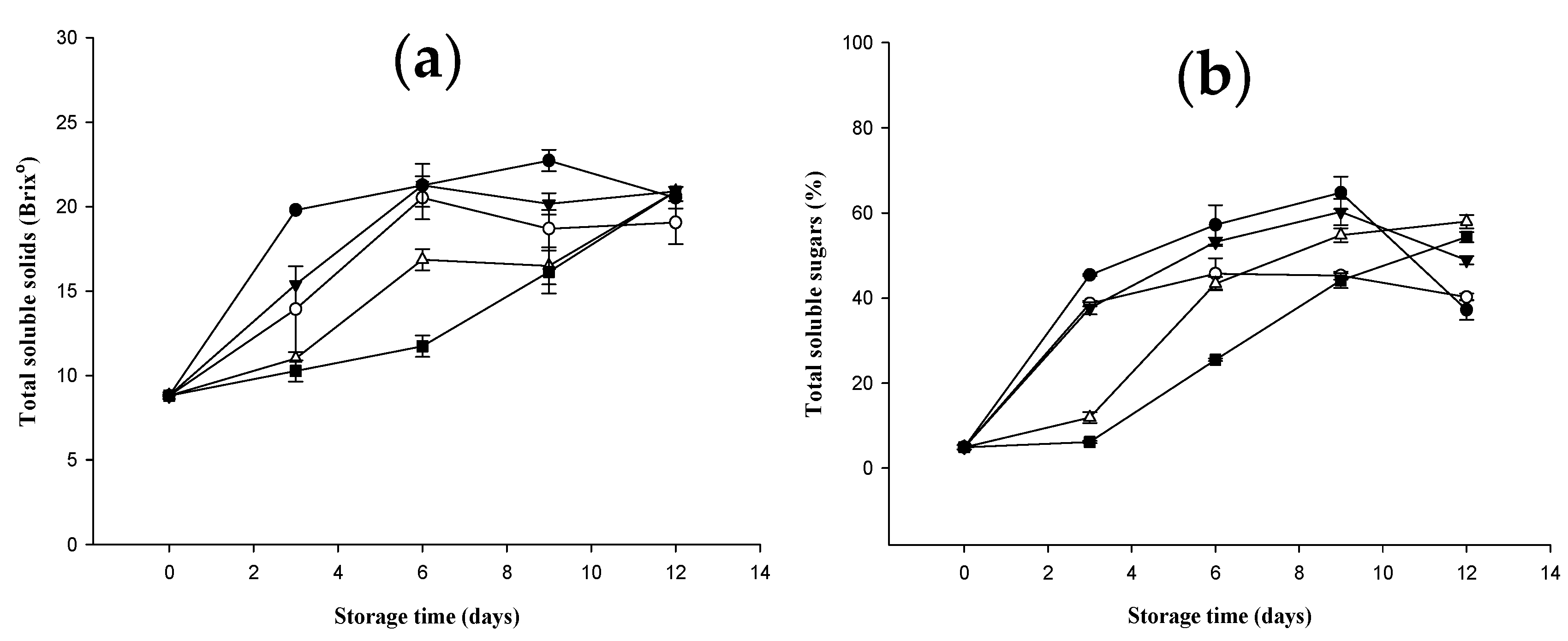 Molecules 27 06157 g003