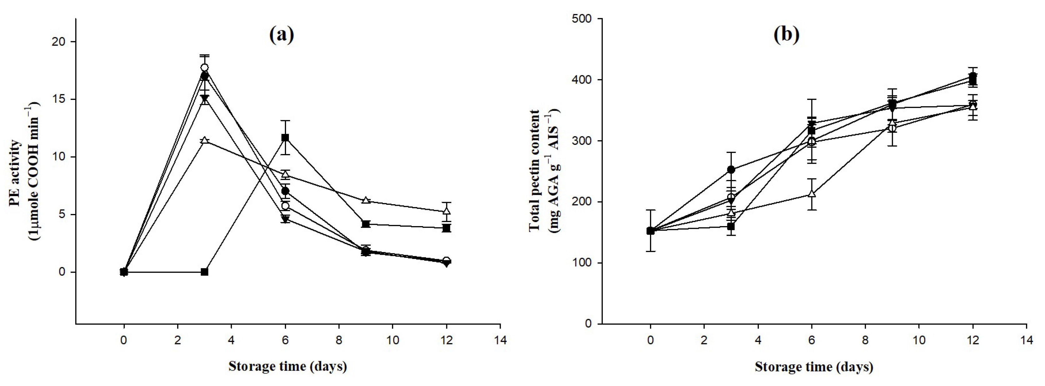 Molecules 27 06157 g005