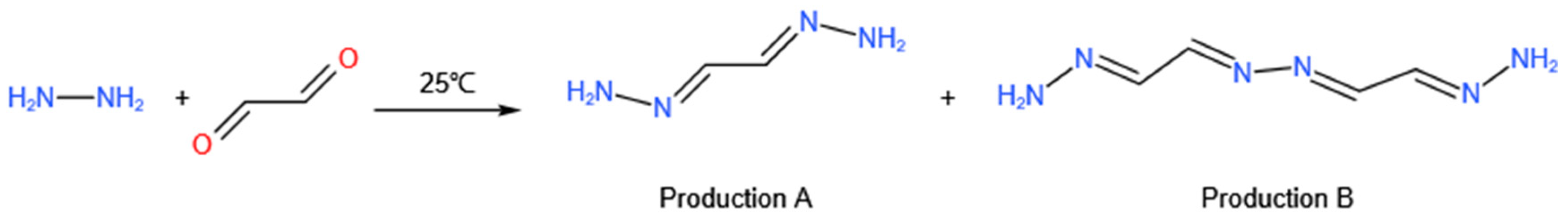 Molecules 27 06160 g003