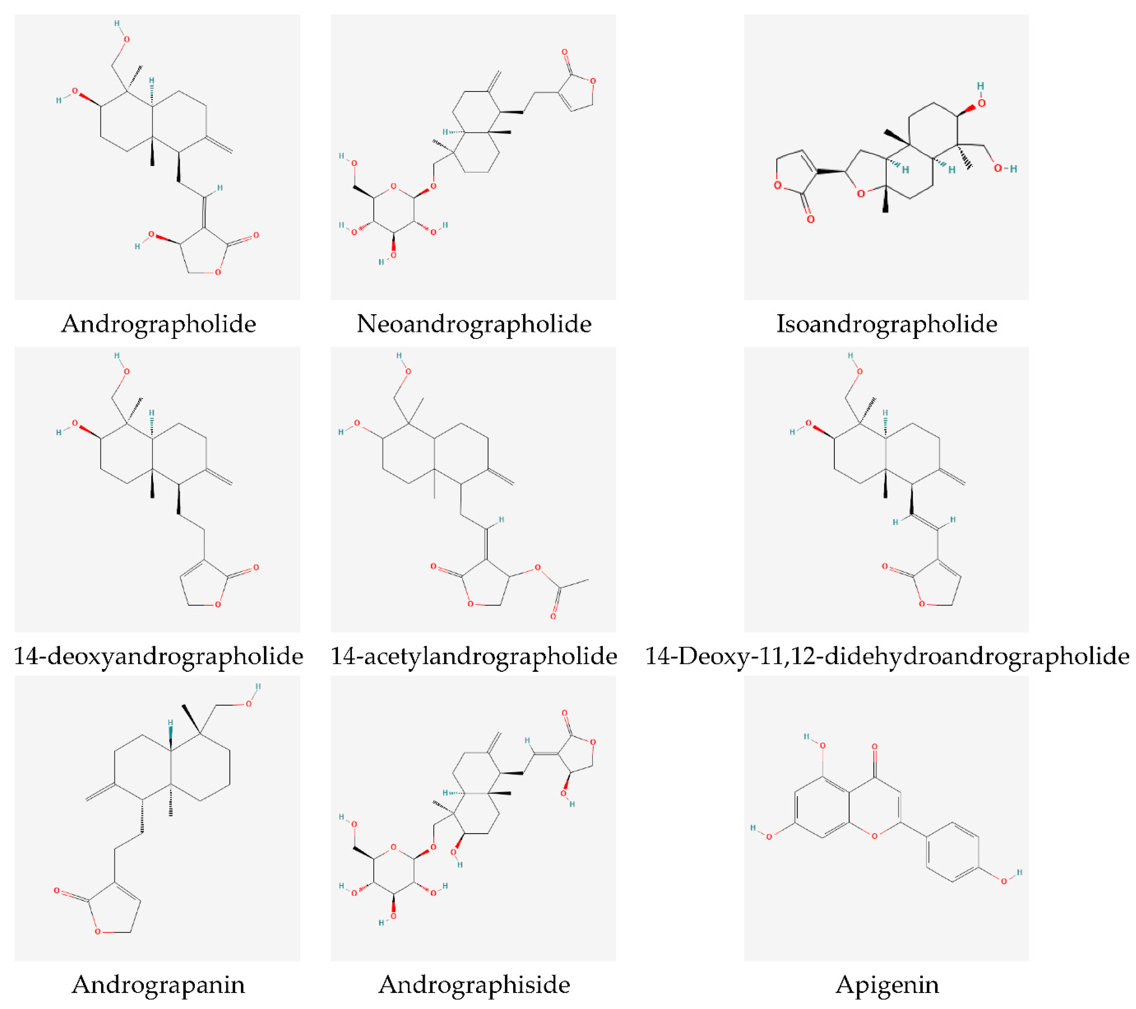 Molecules 27 06164 g003
