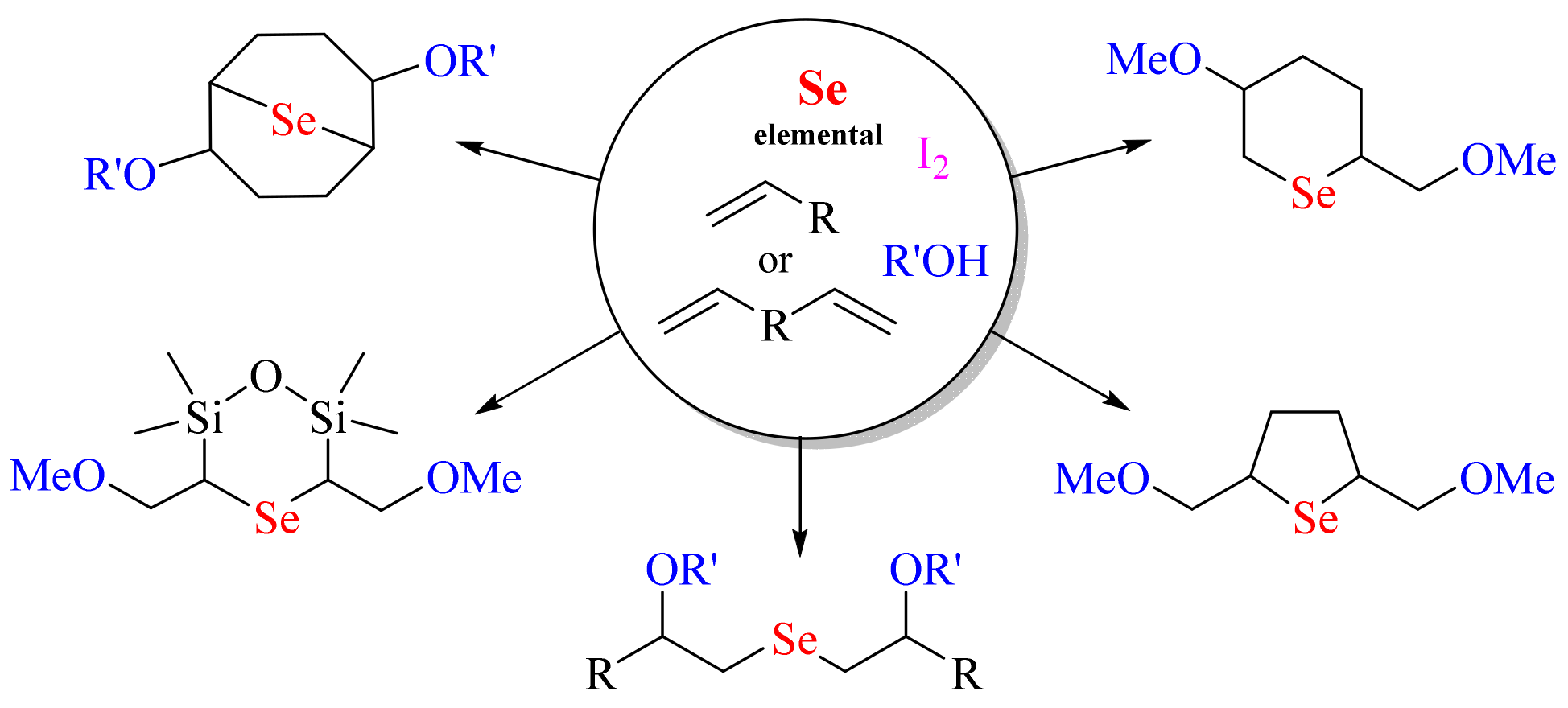 Molecules 27 06169 g006 550