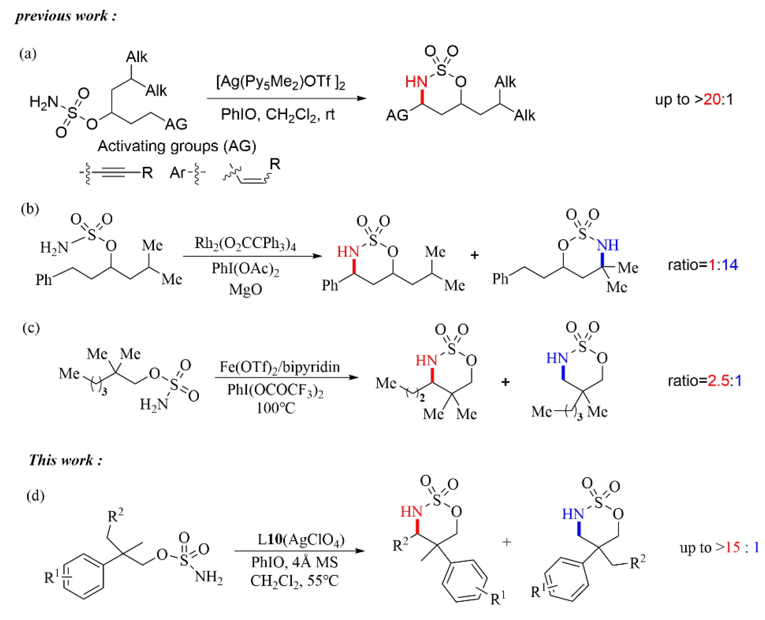 もっち08ページ Silver Catalyzed Site-Selective C(sp3)−H Bond Amination of