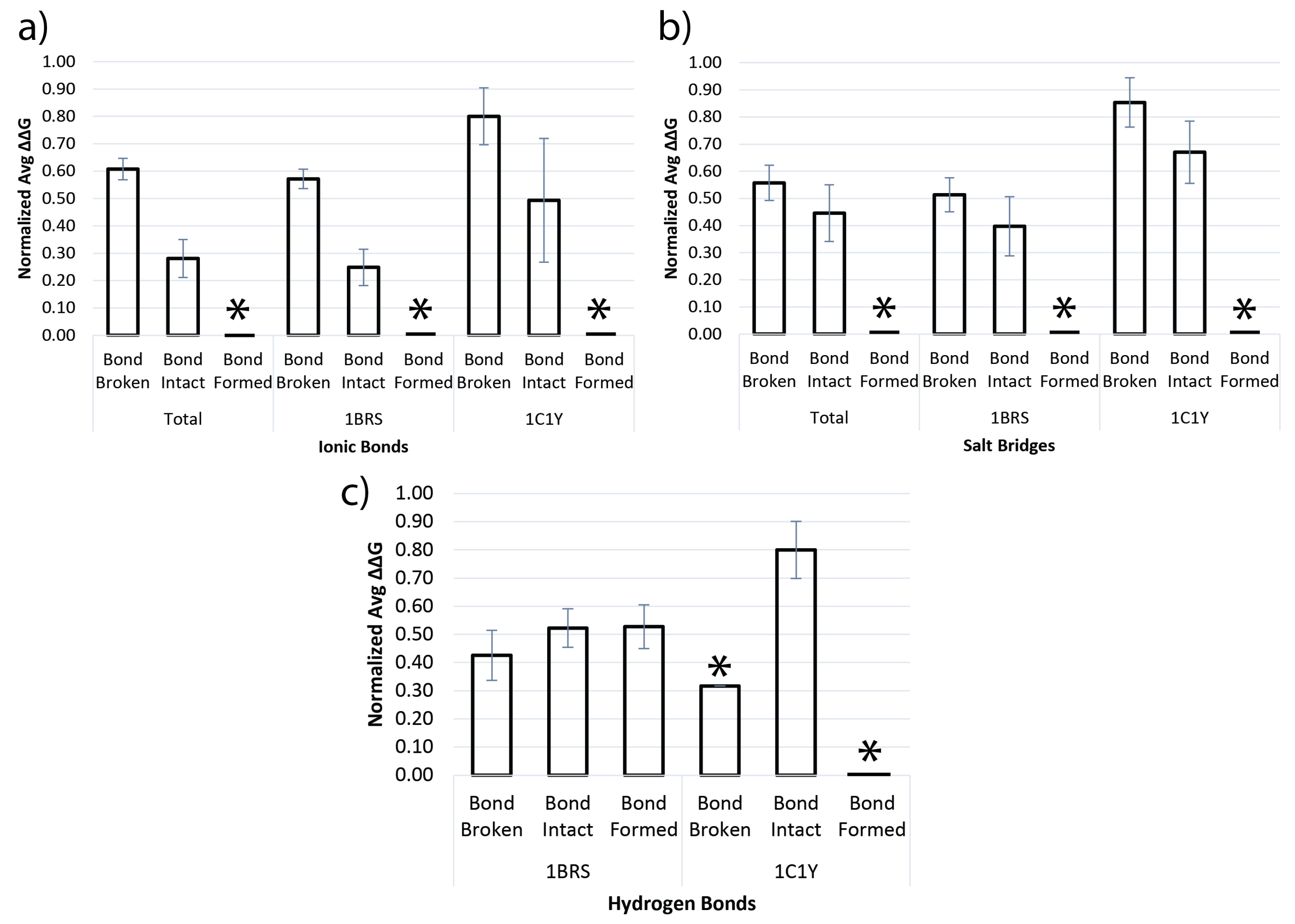 Molecules 27 06178 g004 Molecules 27 06178 g004
