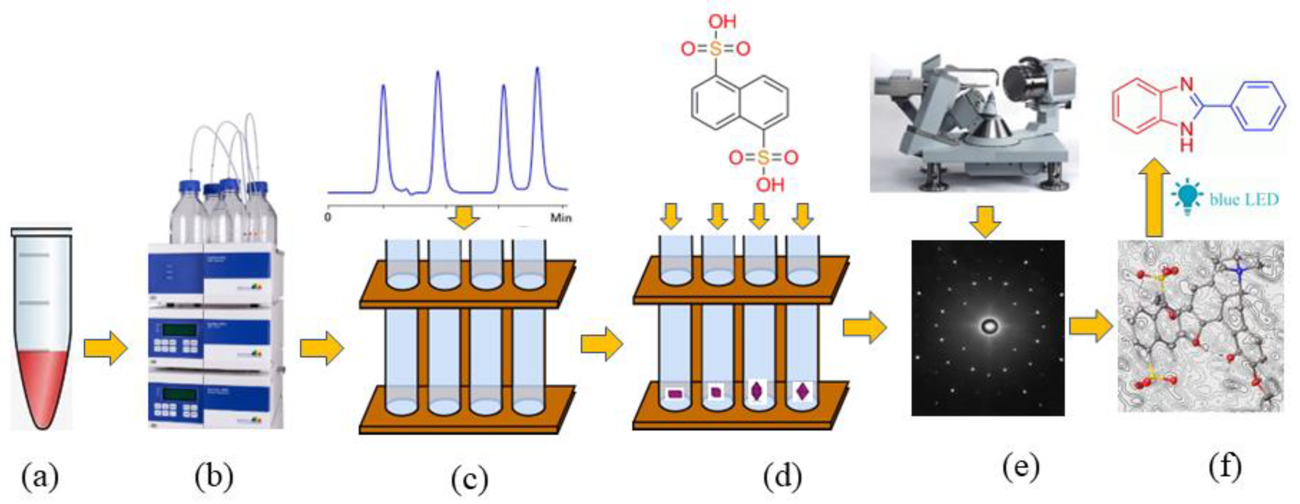 Molecules 27 06179 g001