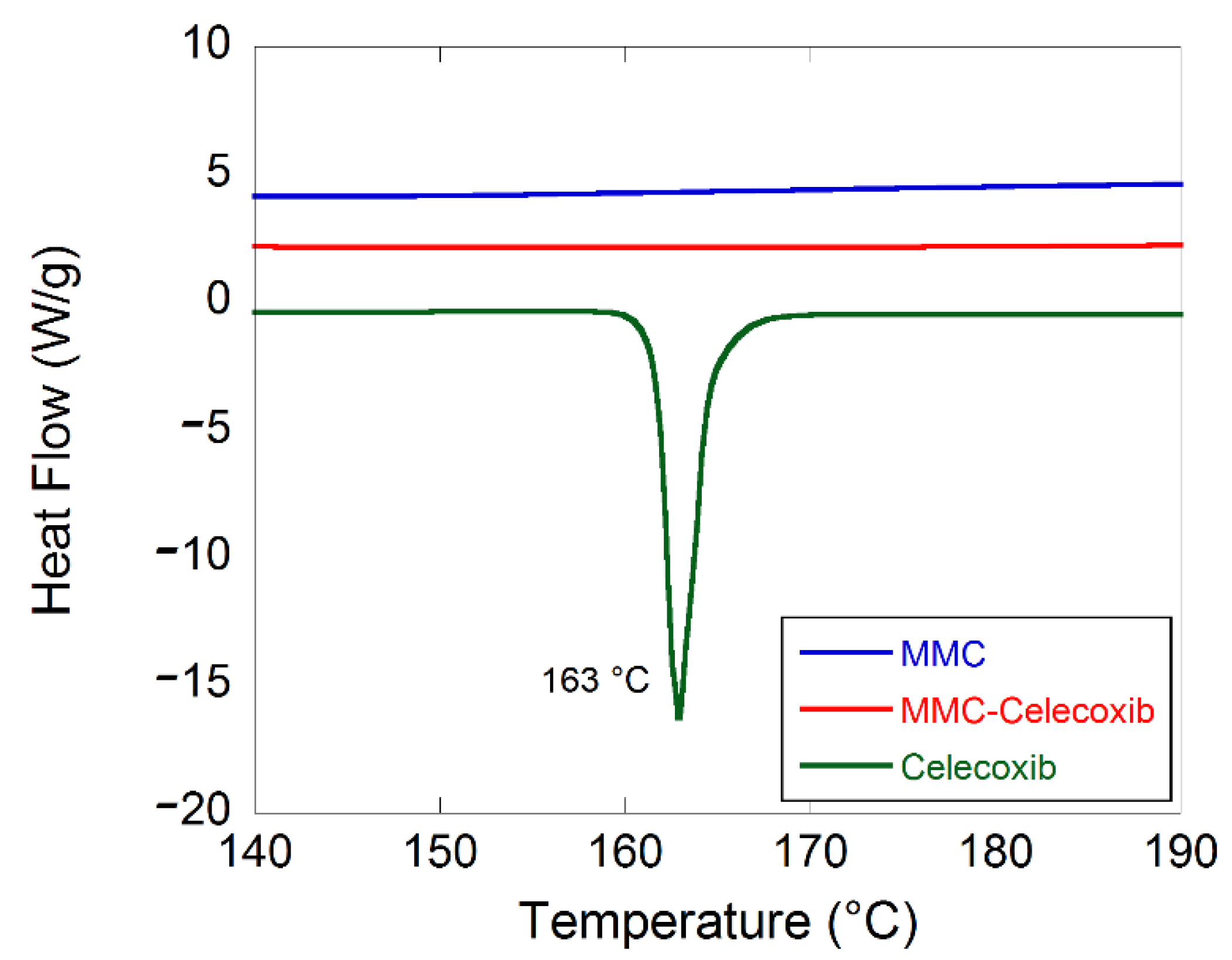 Molecules 27 06188 g002