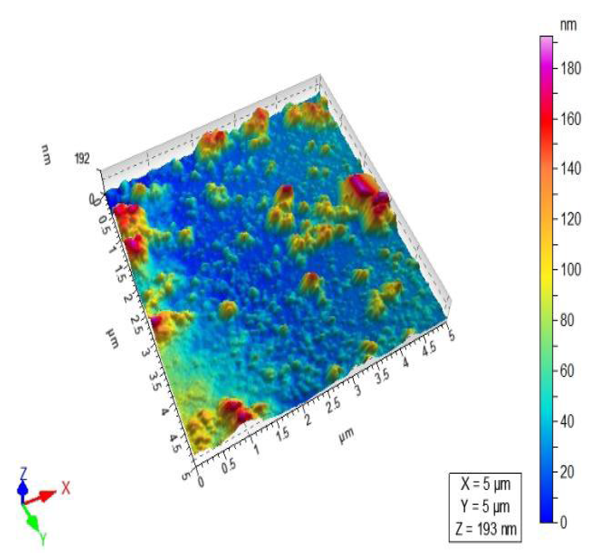 Molecules 27 06191 g004