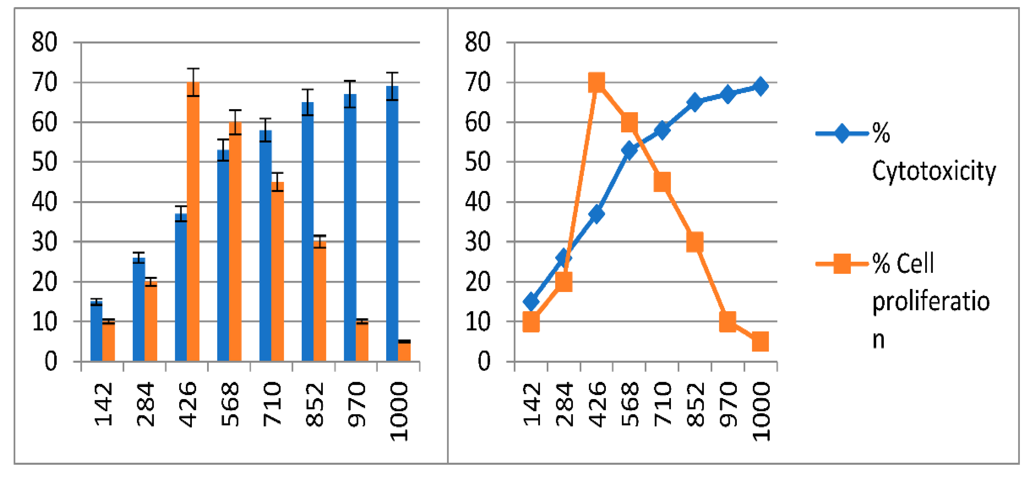 Molecules 27 06191 g009