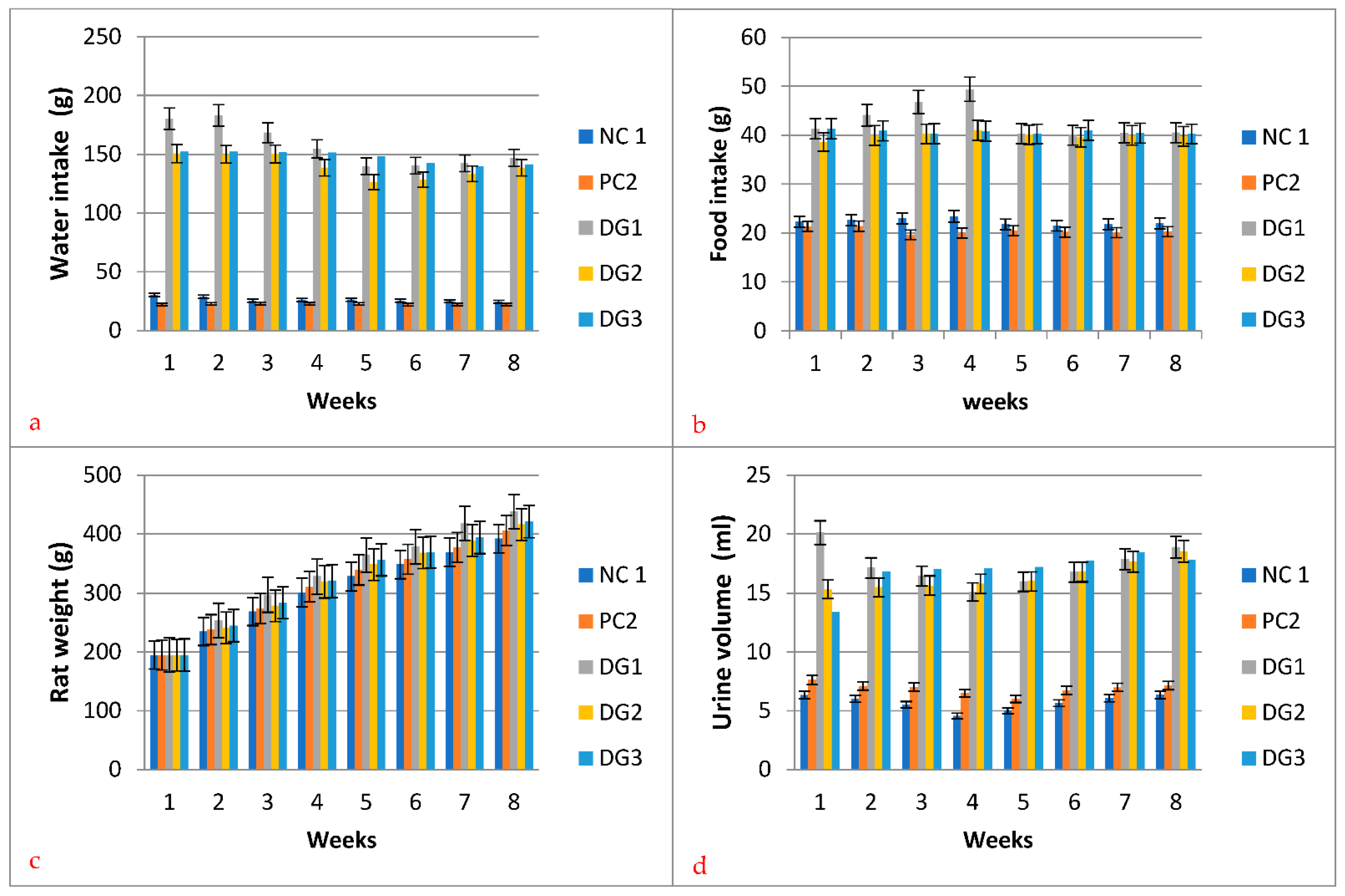 Molecules 27 06191 g010