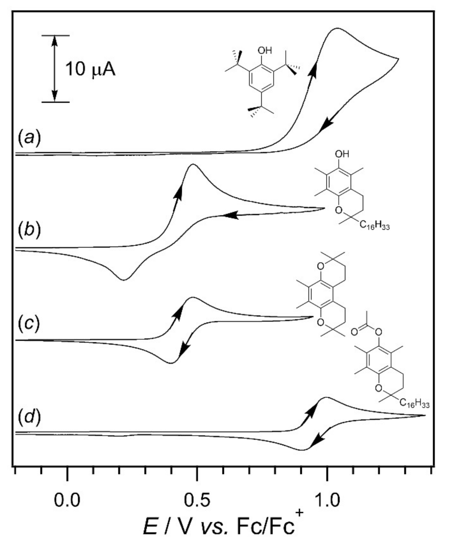Molecules 27 06194 g001 Molecules 27 06194 g001