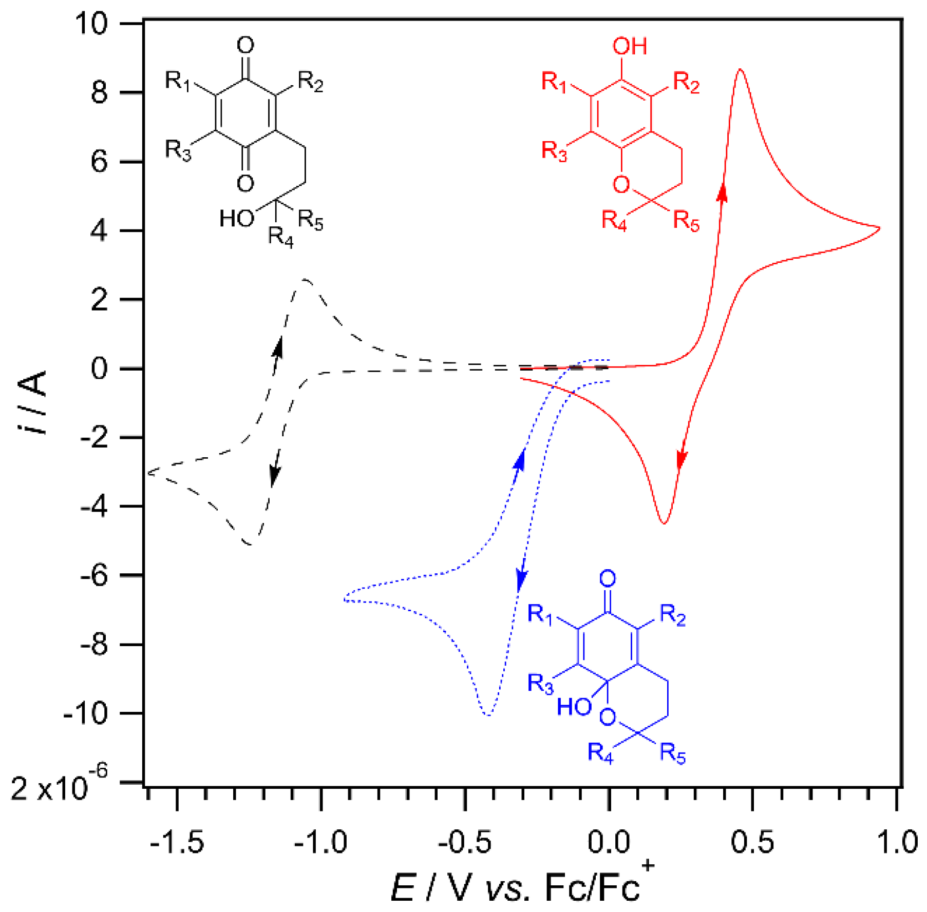 Molecules 27 06194 g005 Molecules 27 06194 g005