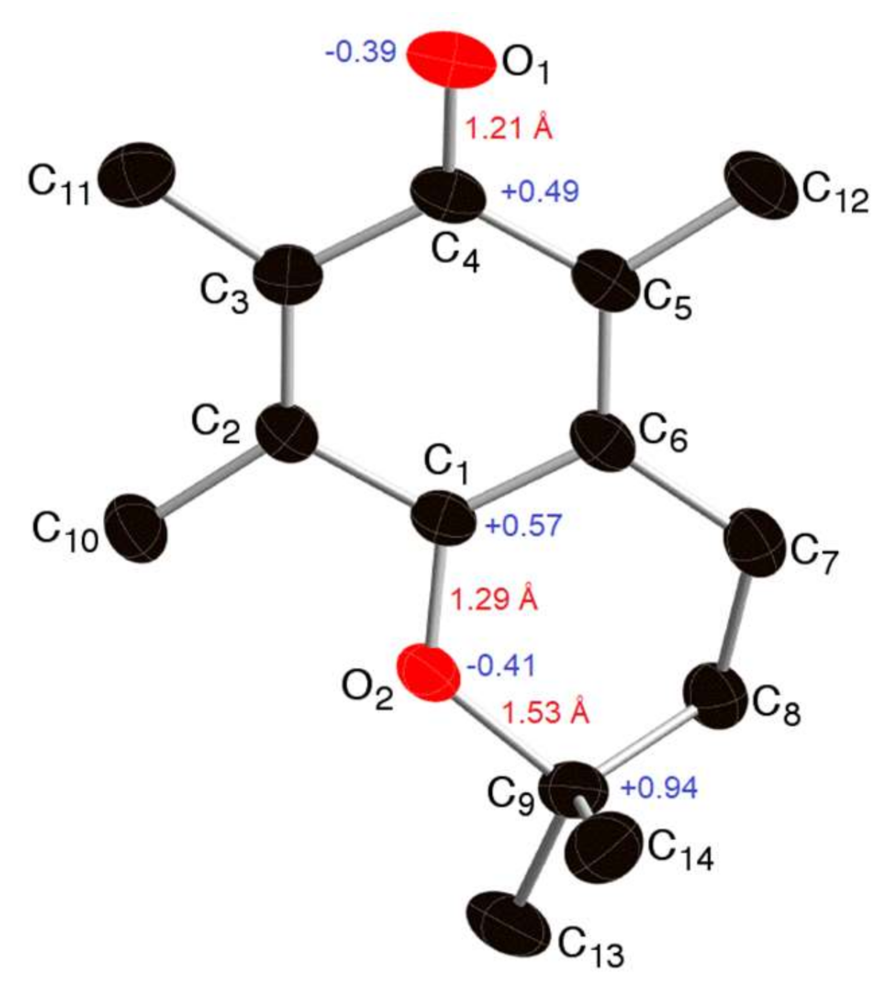 Molecules 27 06194 g006 Molecules 27 06194 g006