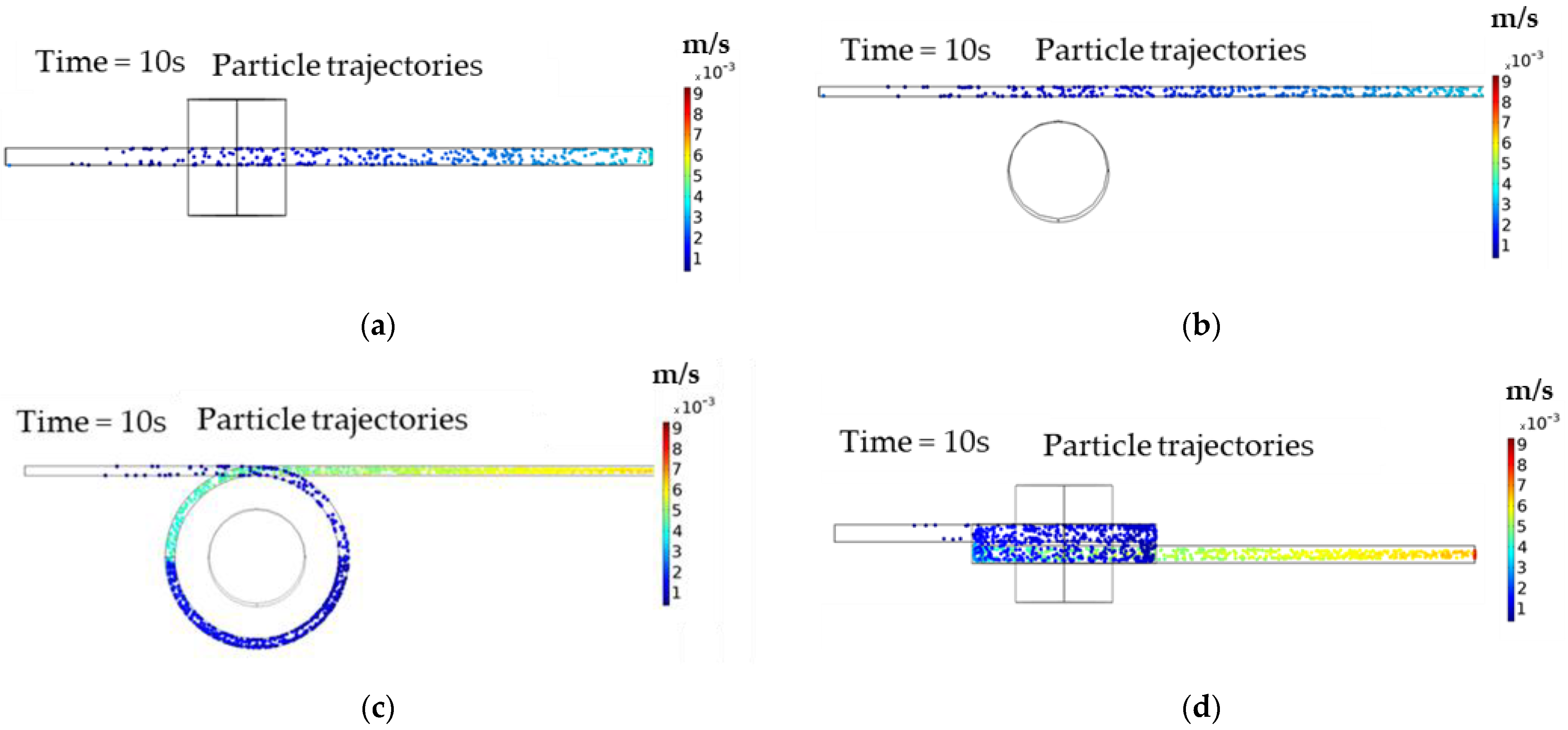 Molecules 27 06198 g001 Molecules 27 06198 g001
