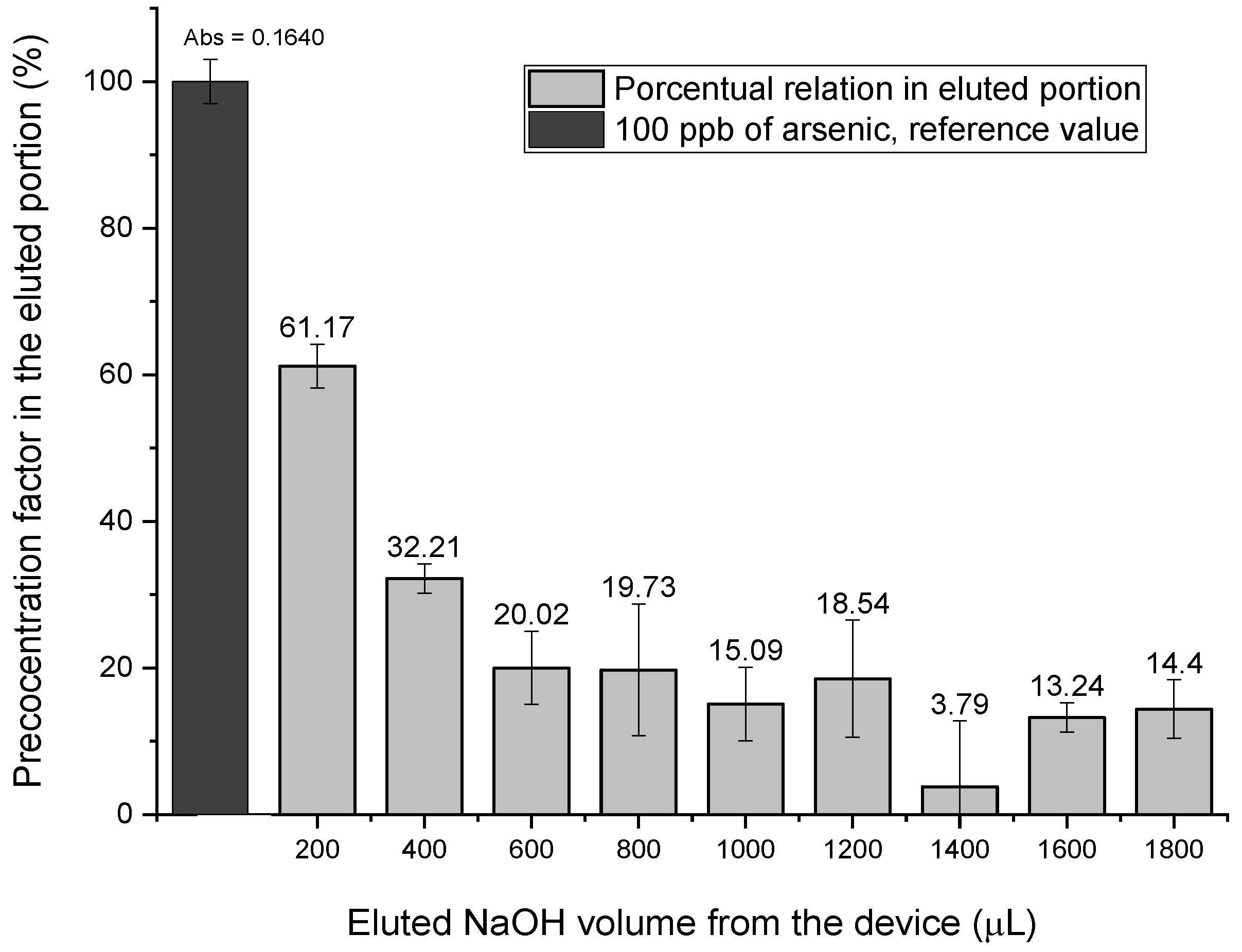 Molecules 27 06198 g006 Molecules 27 06198 g006