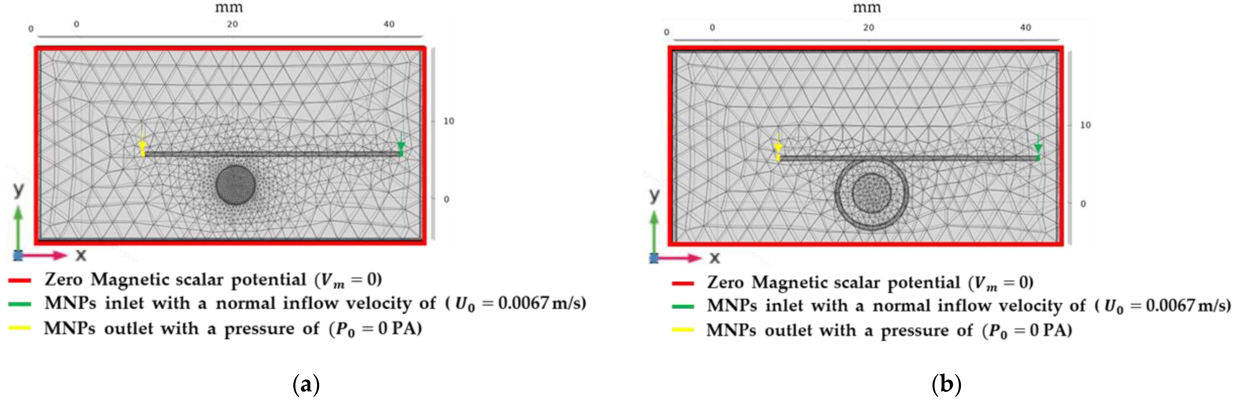Molecules 27 06198 g007 Molecules 27 06198 g007