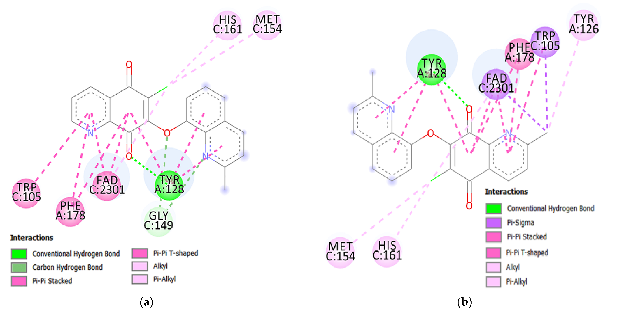 Molecules 27 06206 g005a Molecules 27 06206 g005a