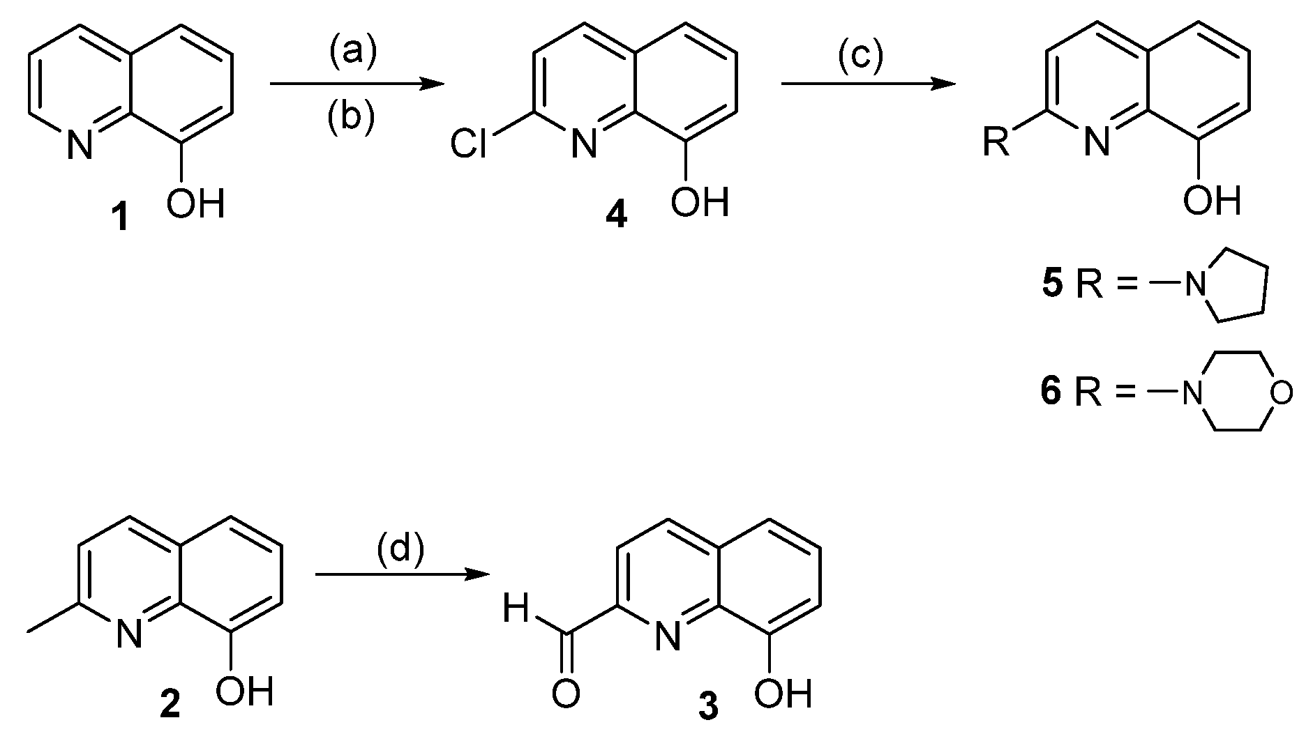 Molecules 27 06206 sch001 Molecules 27 06206 sch001