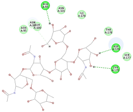 Molecules 27 06207 i024 Molecules 27 06207 i024