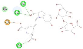 Molecules 27 06207 i026 Molecules 27 06207 i026