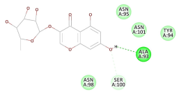 Molecules 27 06207 i035 Molecules 27 06207 i035