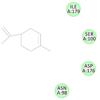 Molecules 27 06207 i045 Molecules 27 06207 i045