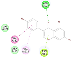 Molecules 27 06207 i060 Molecules 27 06207 i060