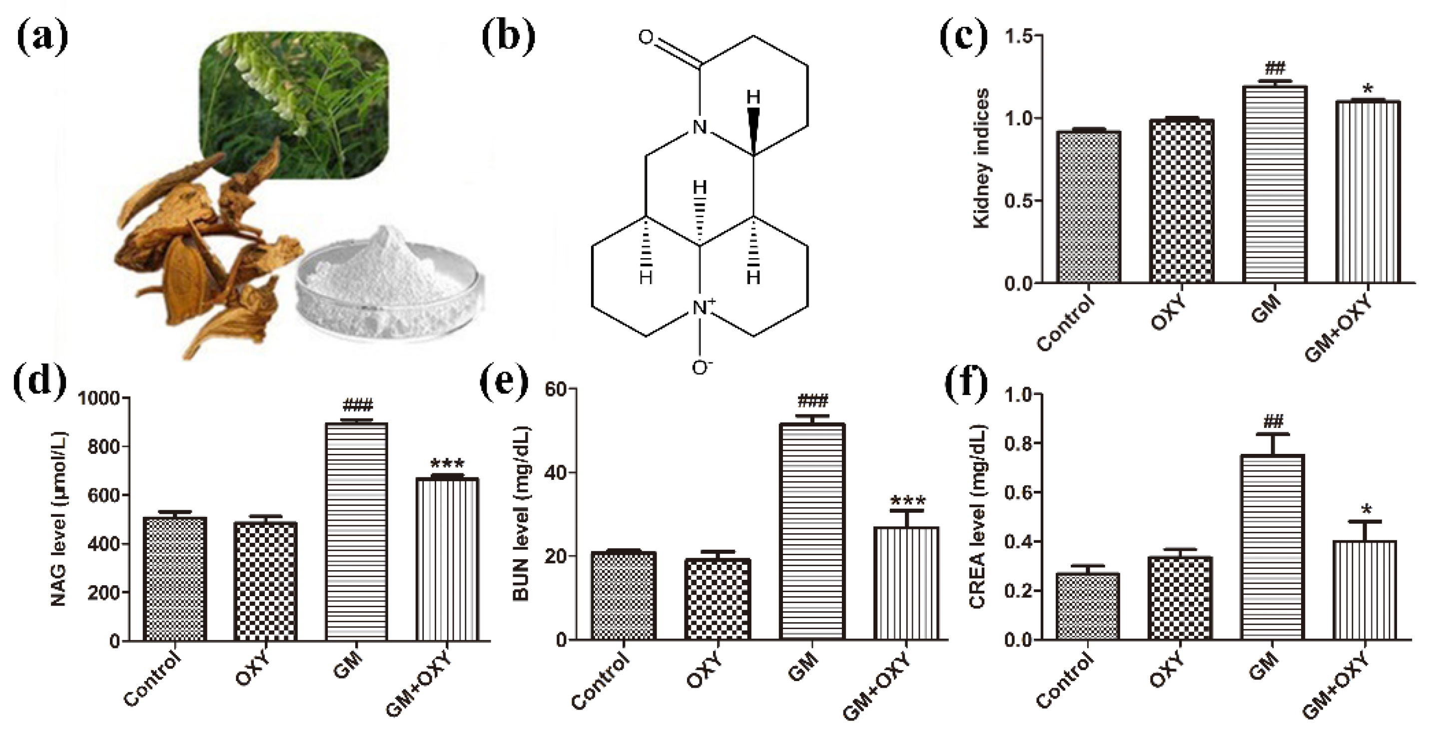 Molecules 27 06209 g001 Molecules 27 06209 g001