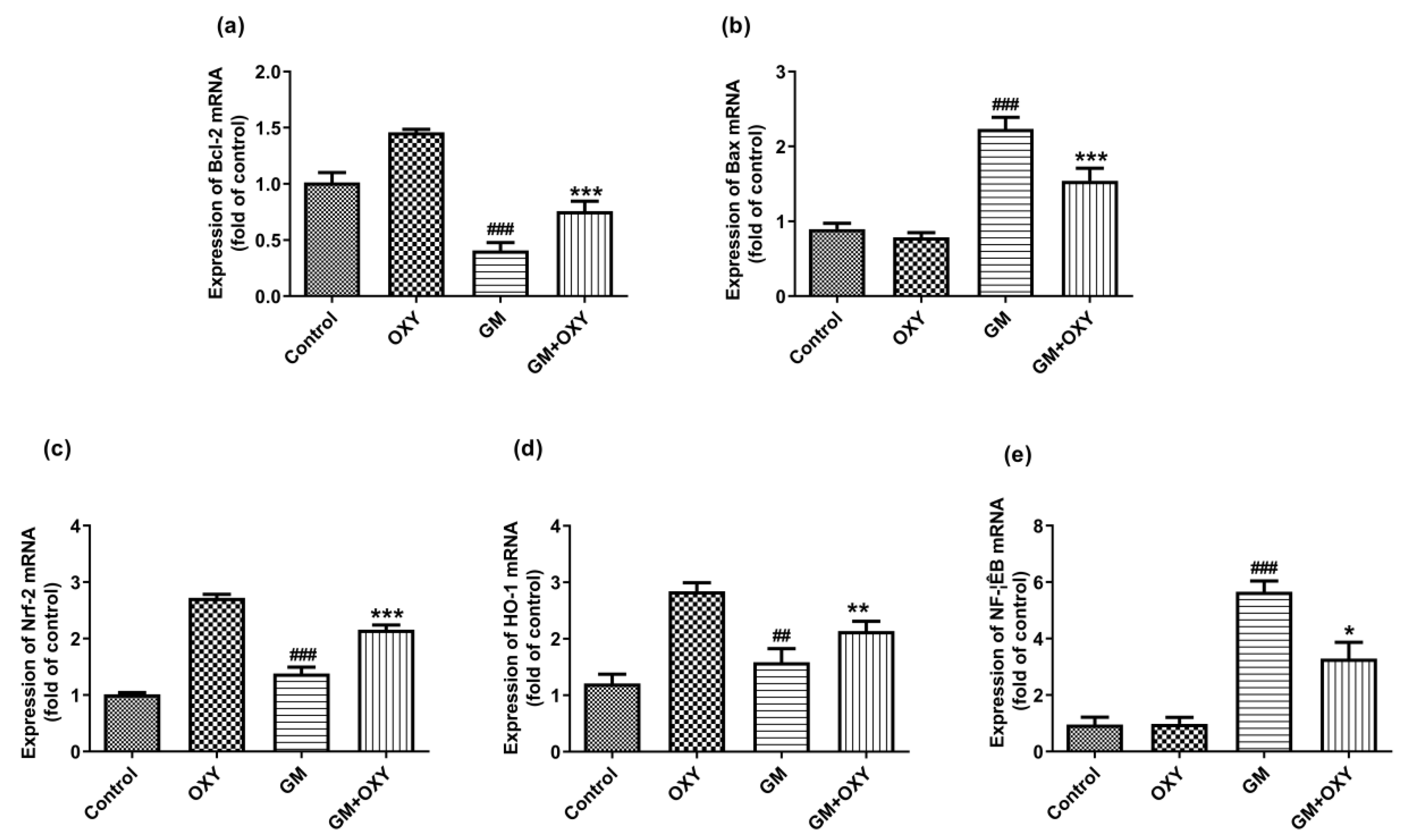 Molecules 27 06209 g004 Molecules 27 06209 g004