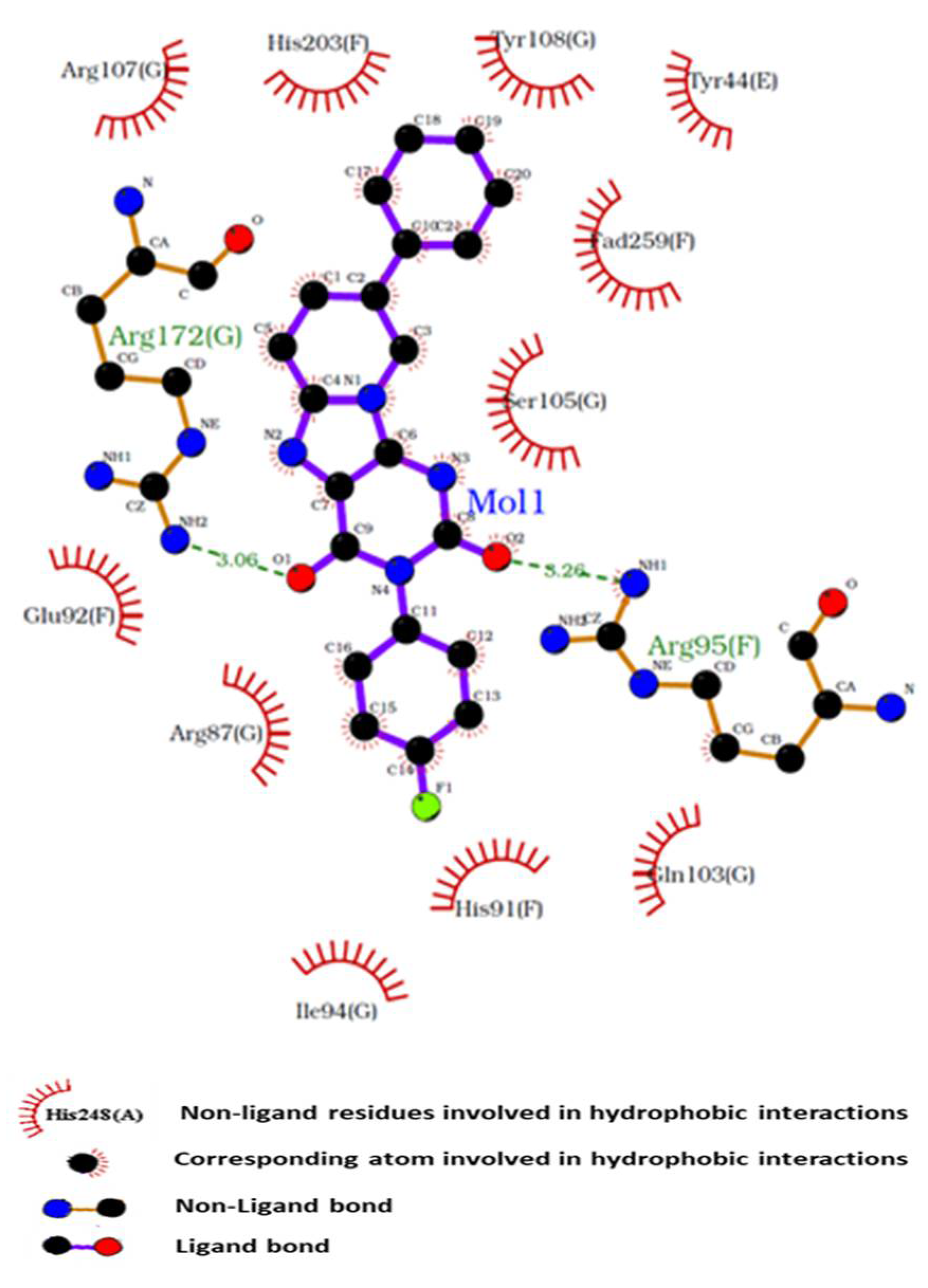 Molecules 27 06216 g004
