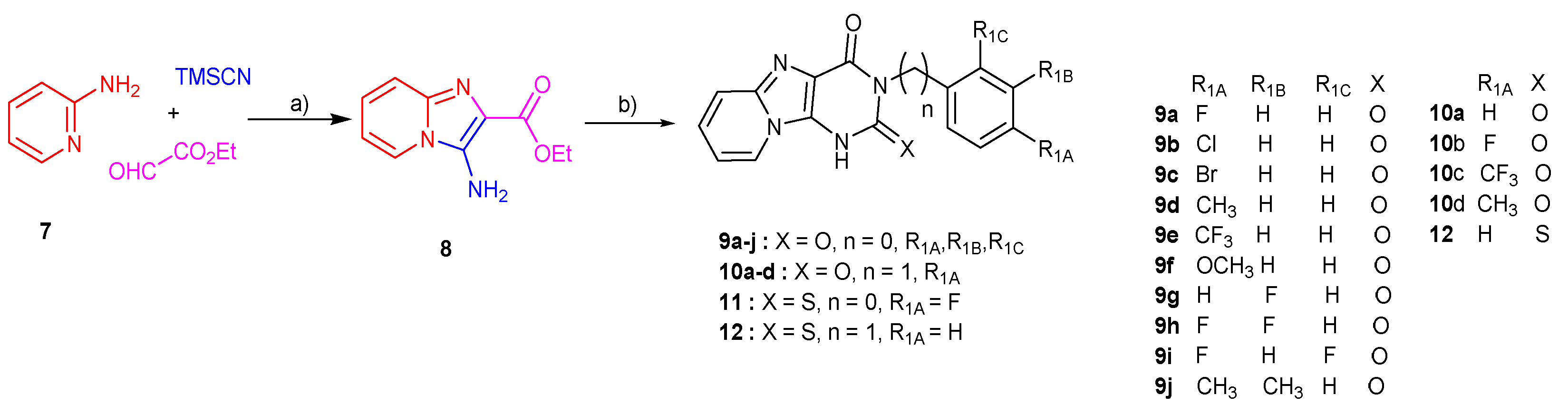 Molecules 27 06216 sch001