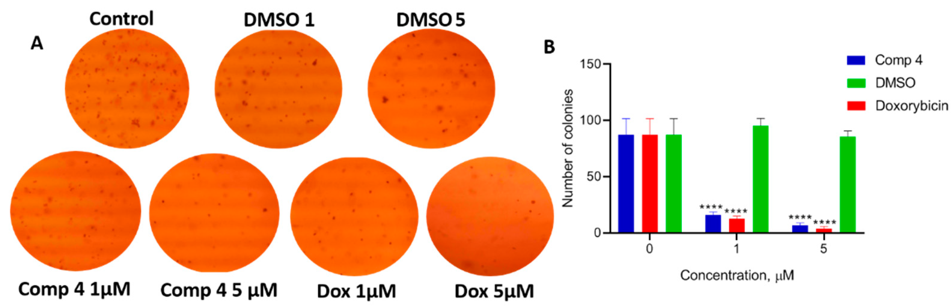 Molecules 27 06219 g011 Molecules 27 06219 g011