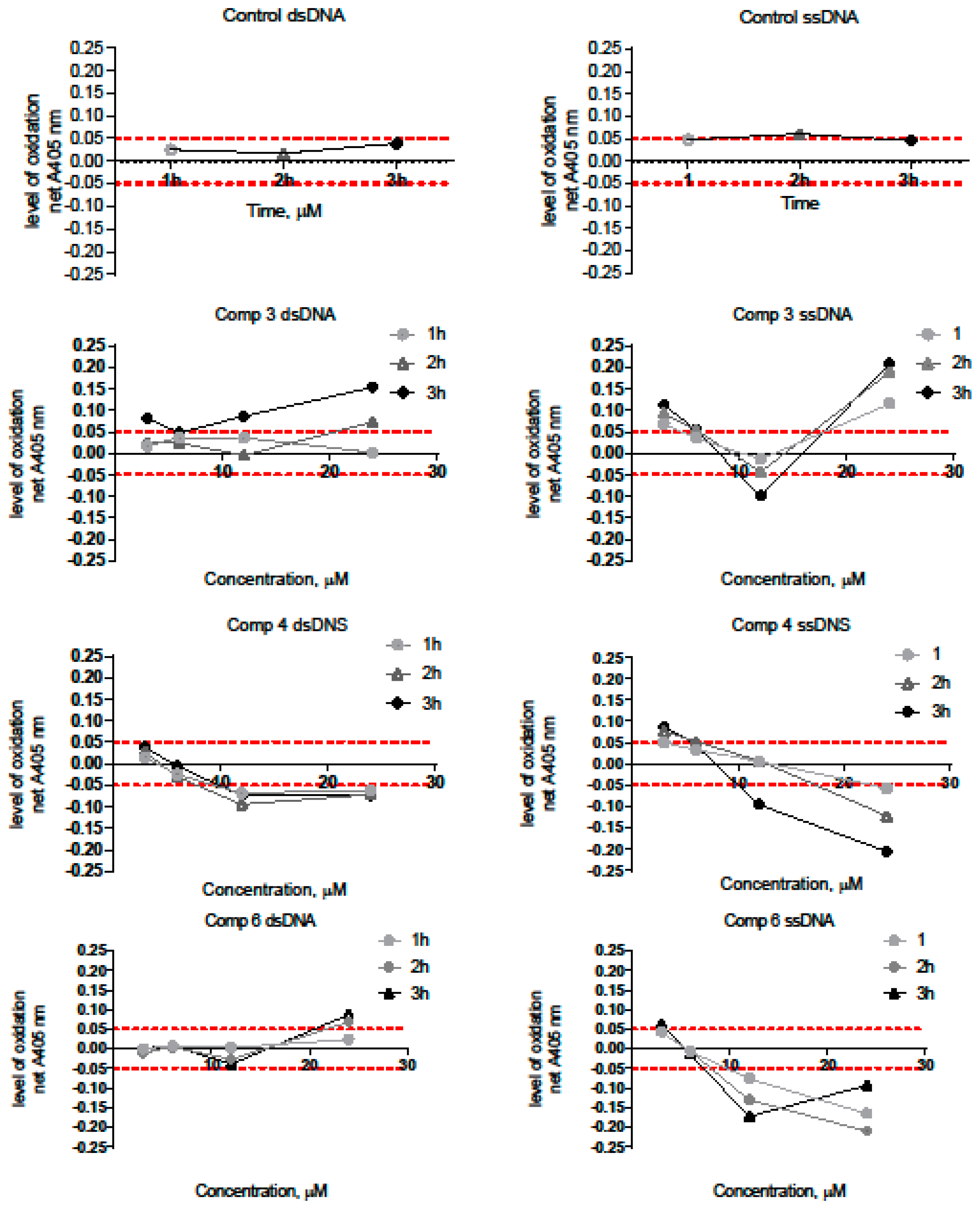 Molecules 27 06219 g014 Molecules 27 06219 g014