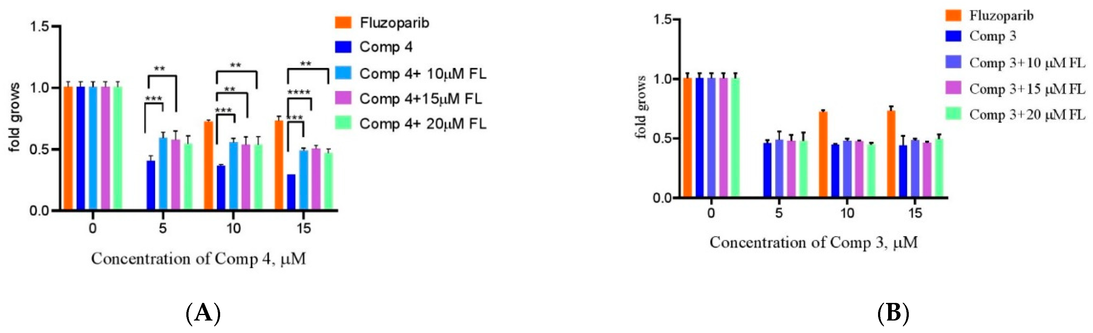 Molecules 27 06219 g017 Molecules 27 06219 g017