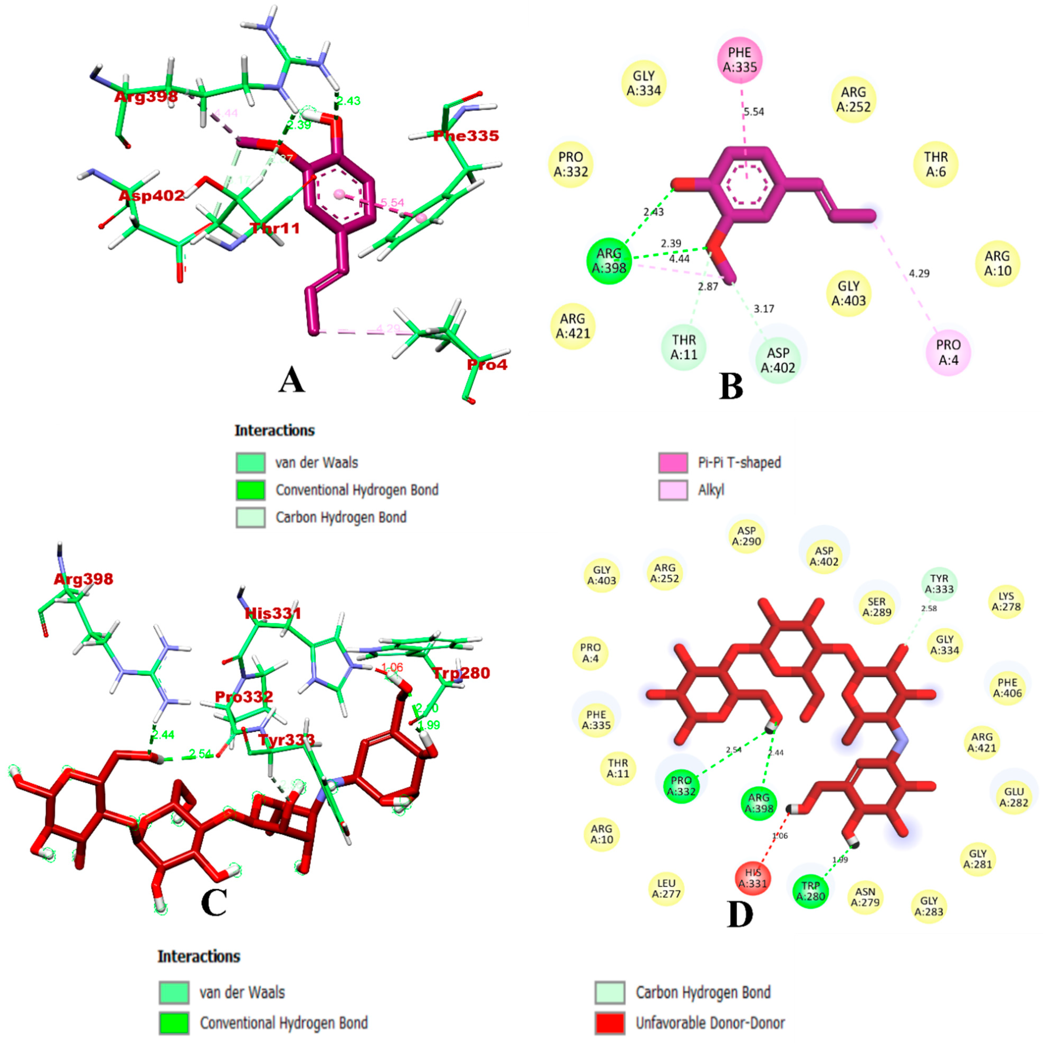 Molecules 27 06222 g002