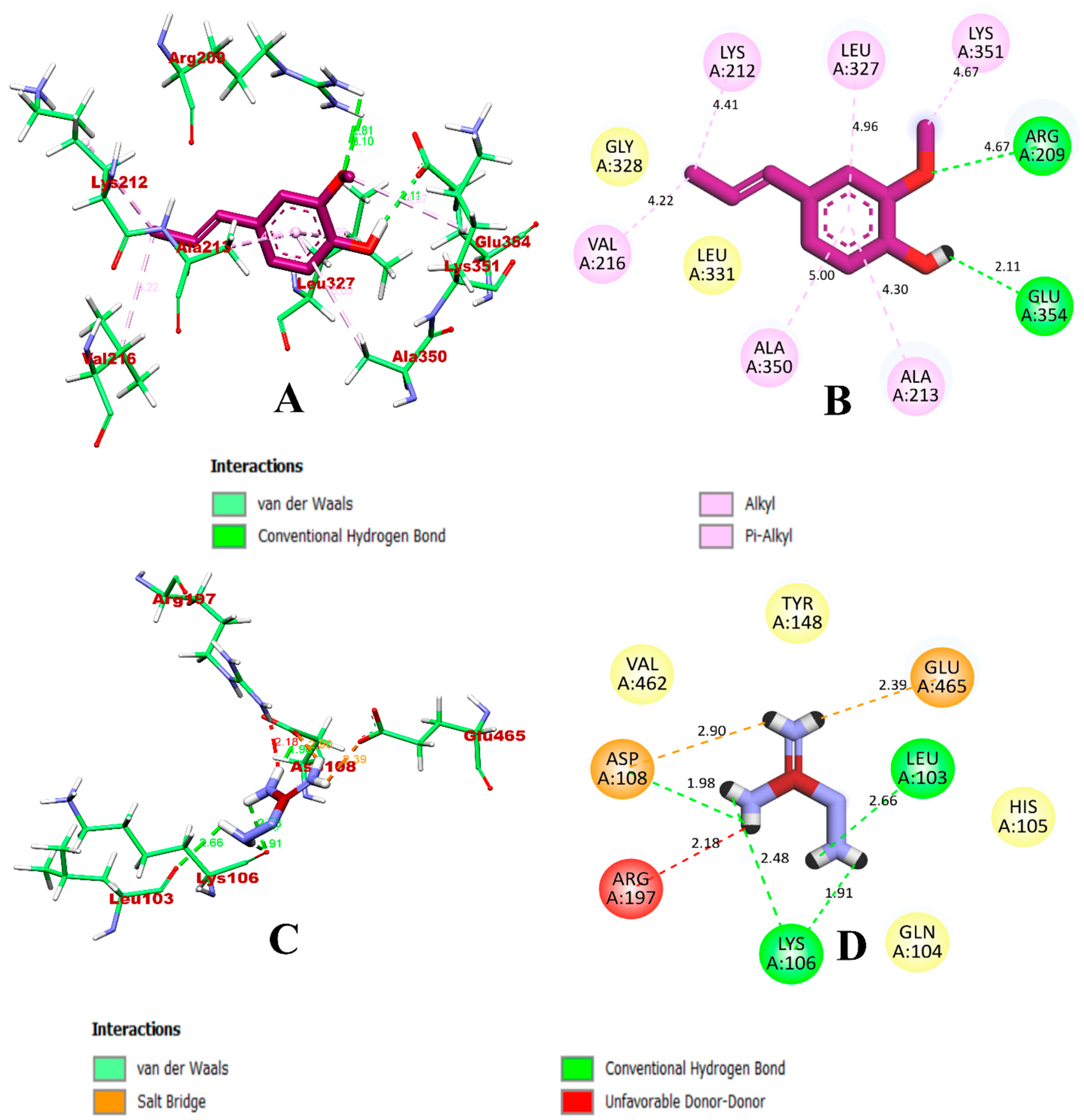 Molecules 27 06222 g004