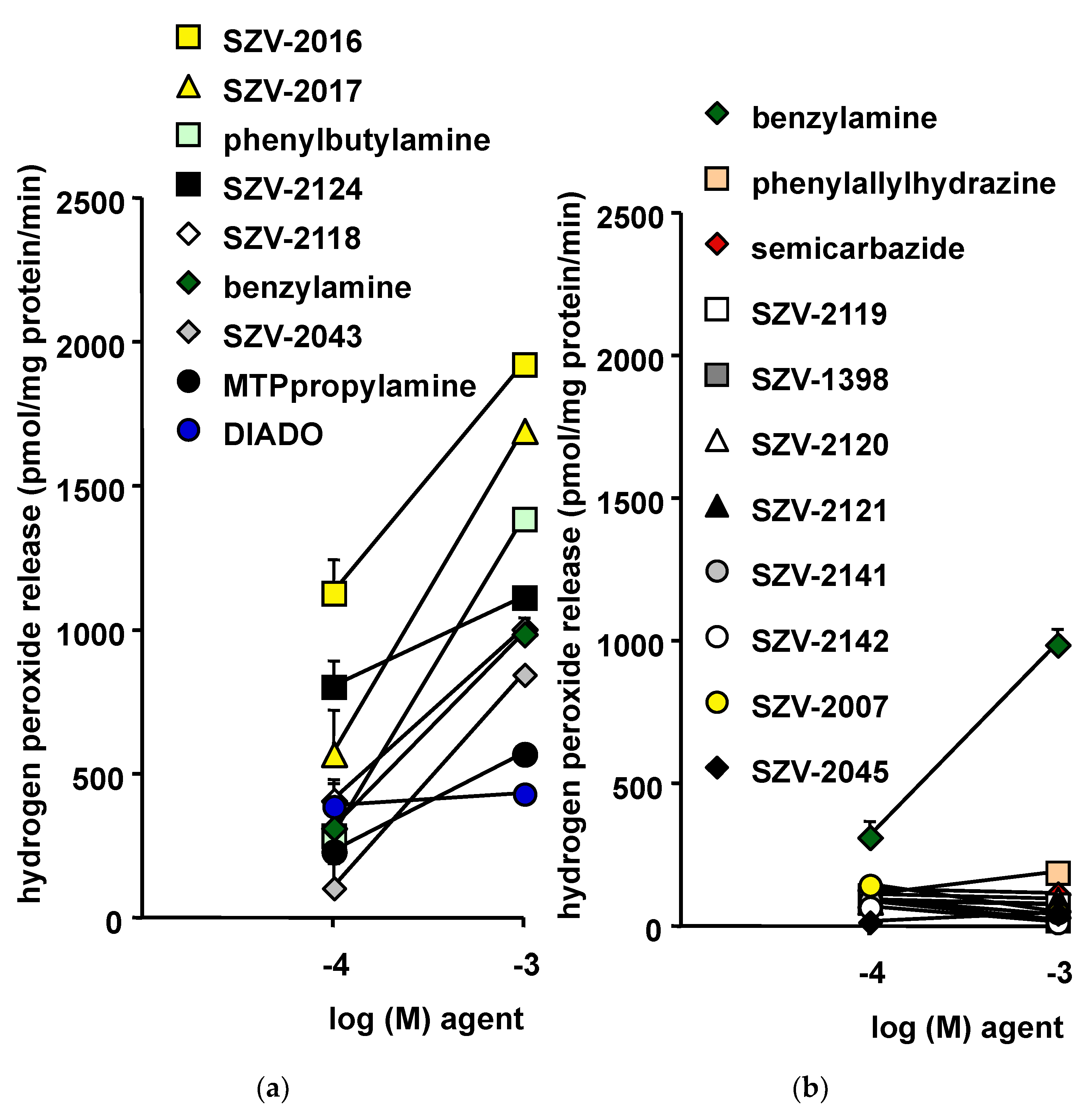 Molecules 27 06224 g002
