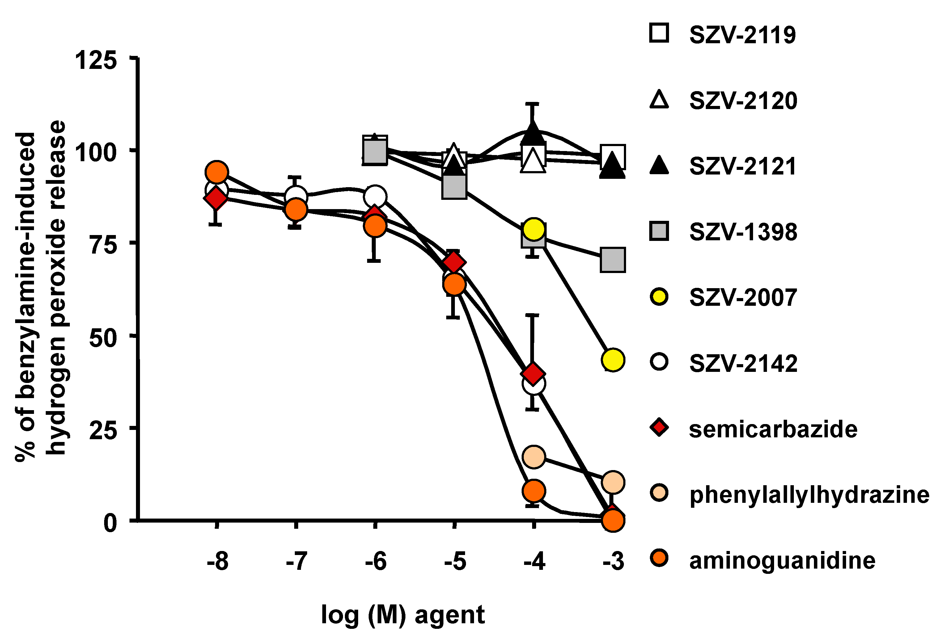 Molecules 27 06224 g003