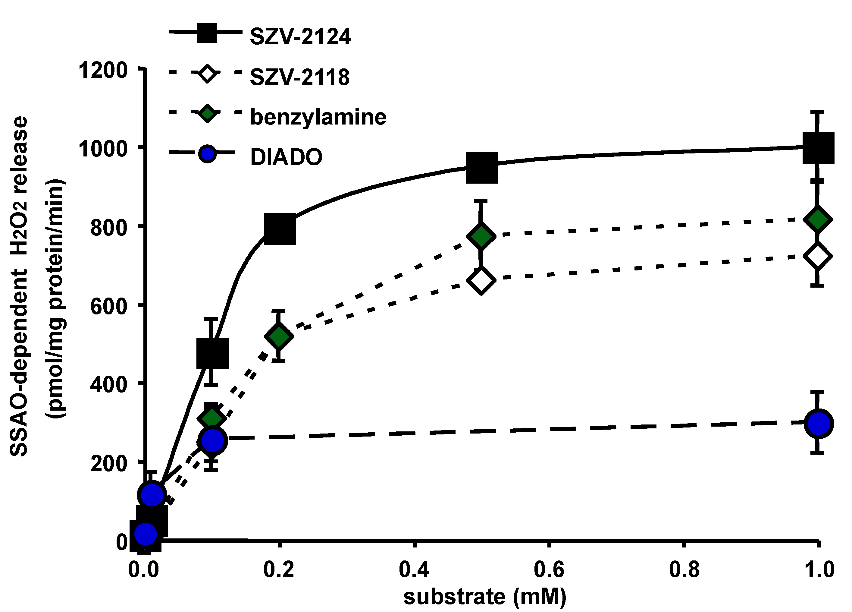 Molecules 27 06224 g004