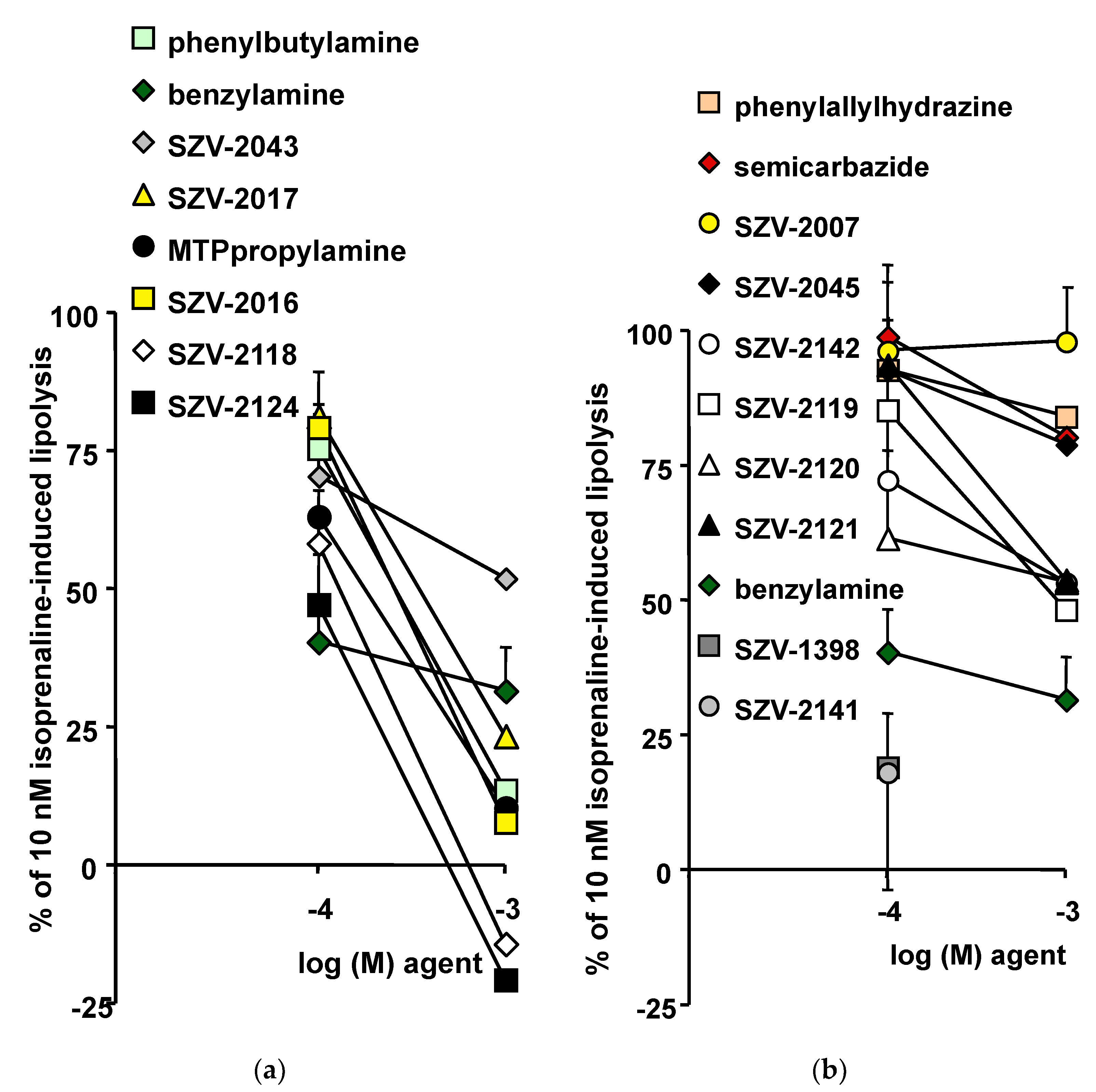 Molecules 27 06224 g008