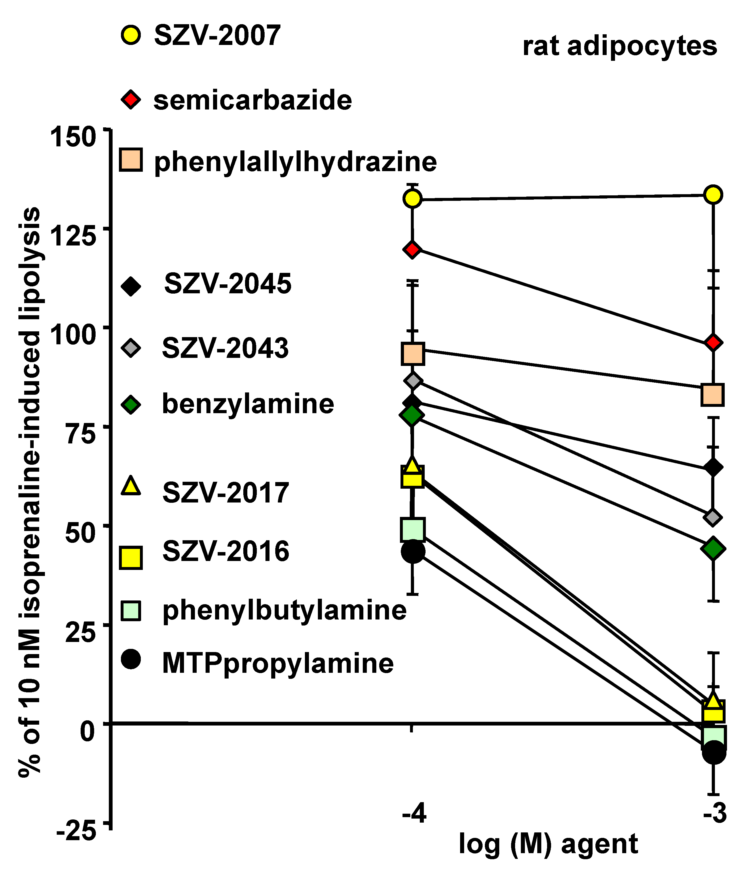 Molecules 27 06224 g011